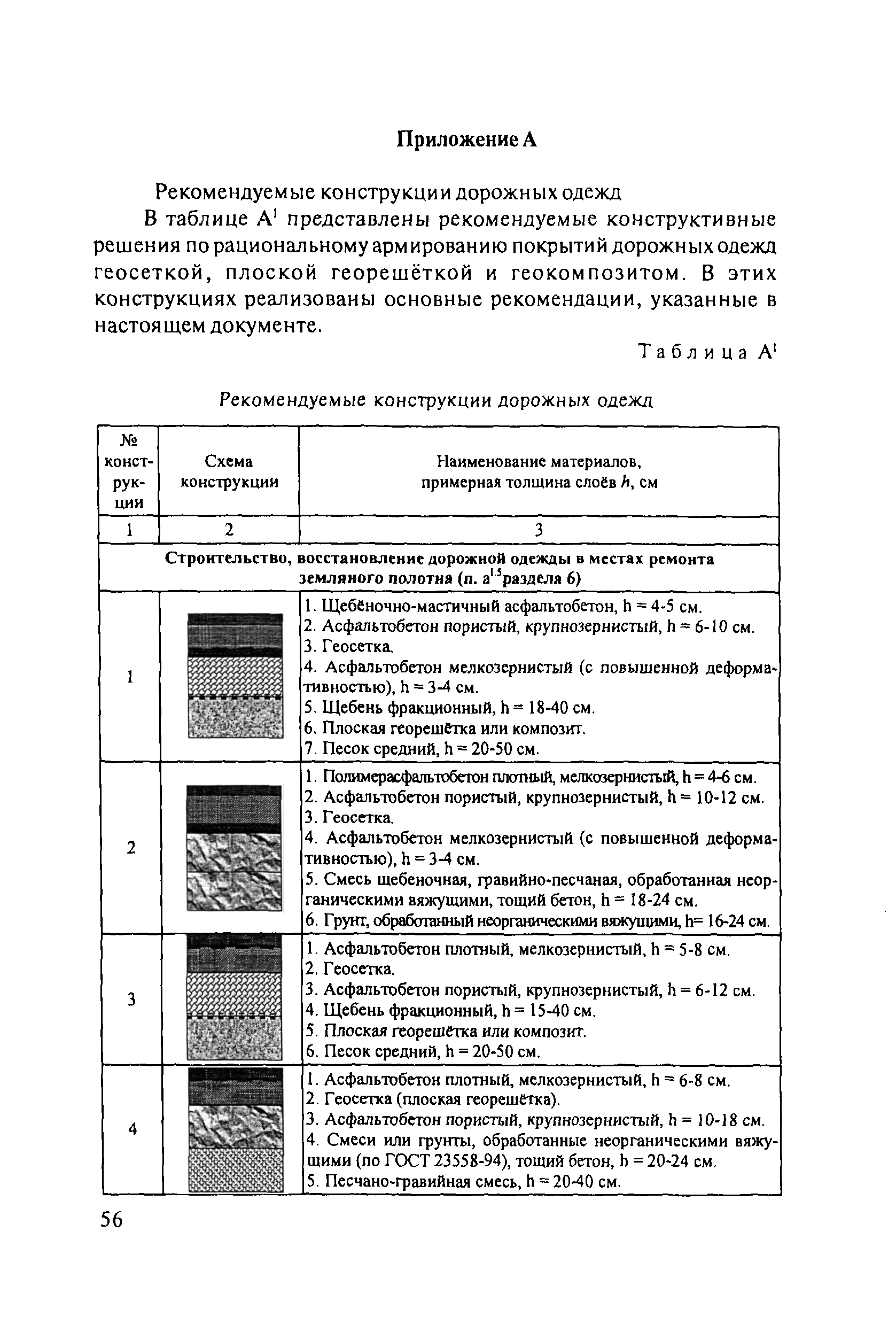 ОДМ 218.5.001-2009