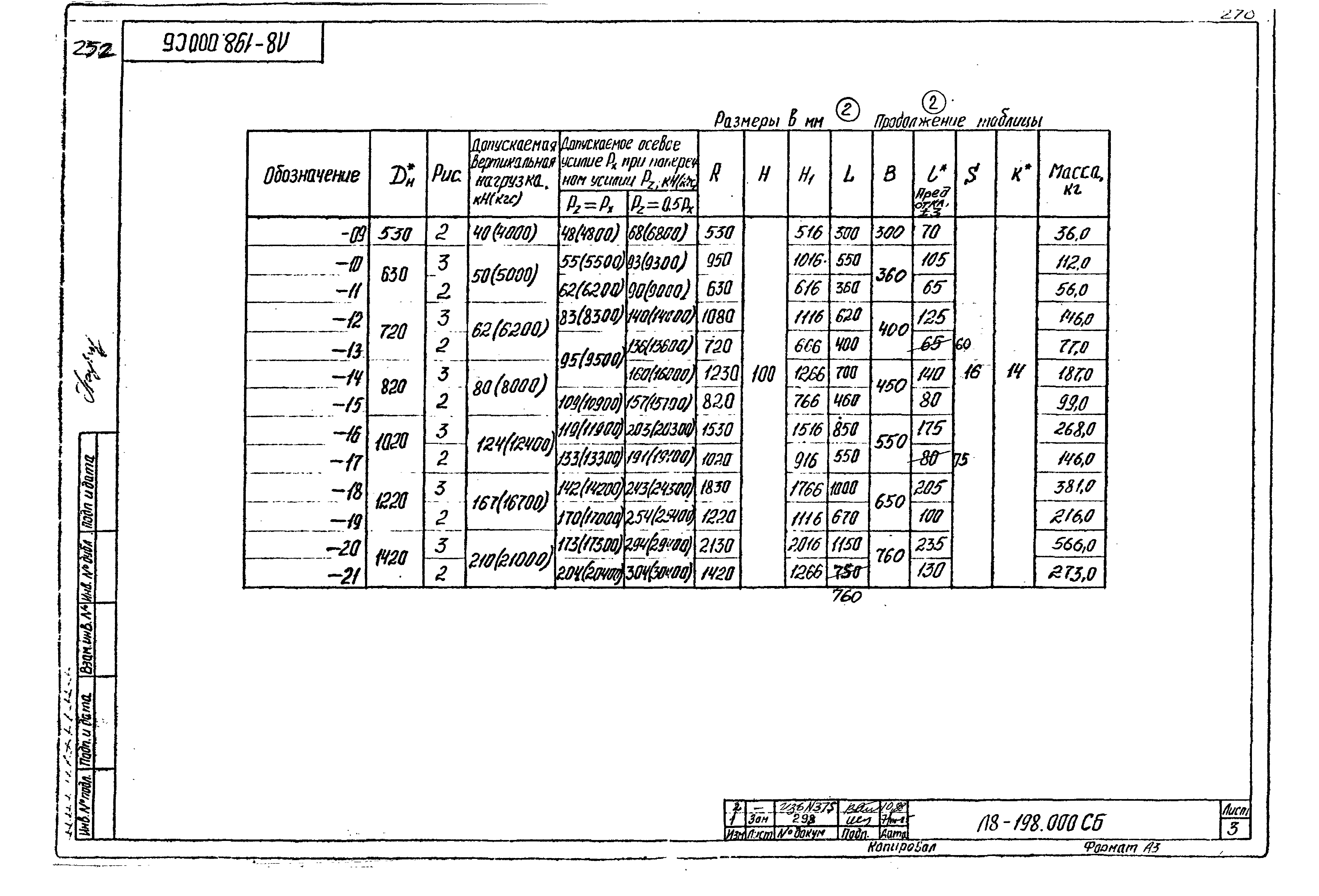 Л8-198.000