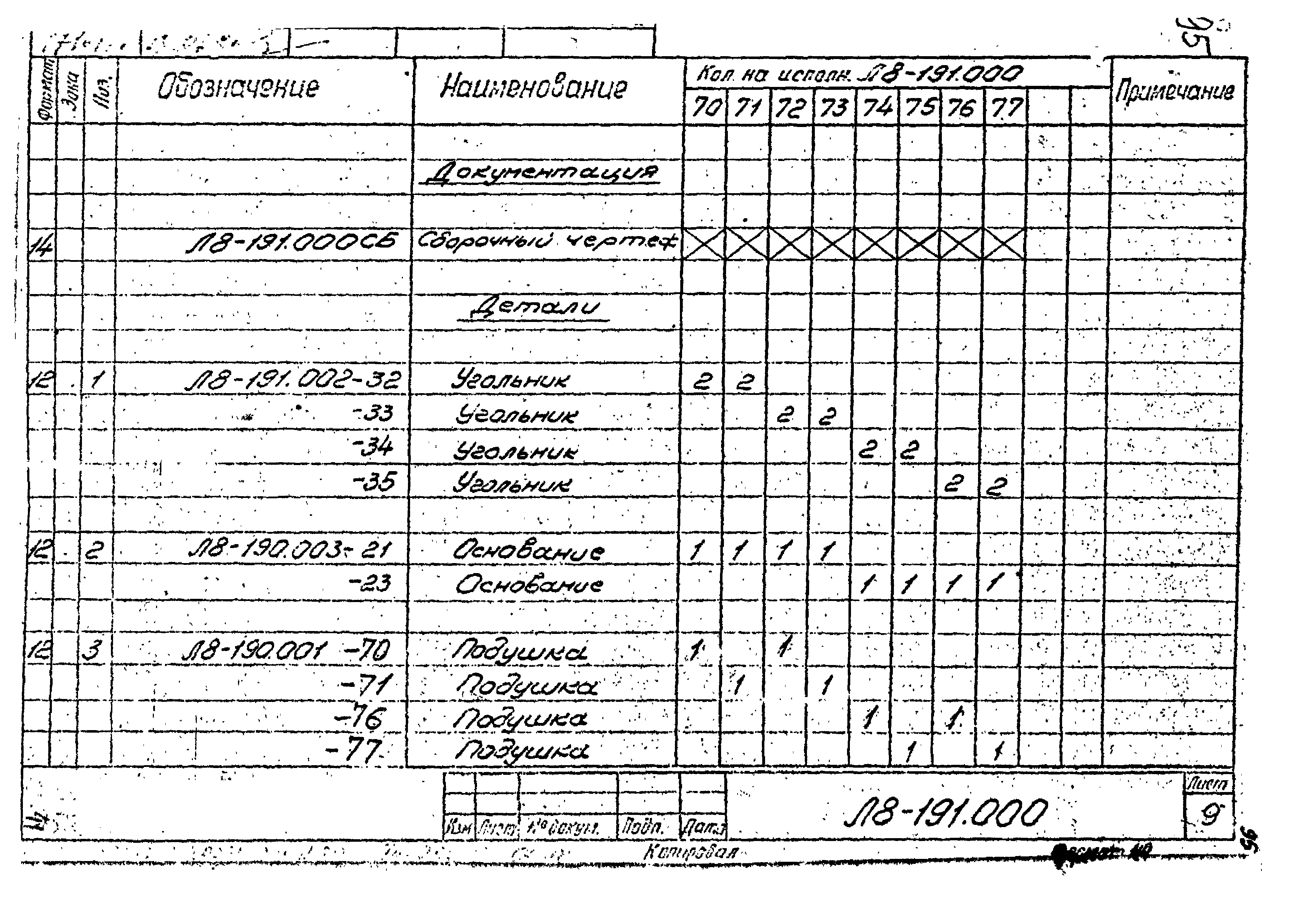 Л8-191.000