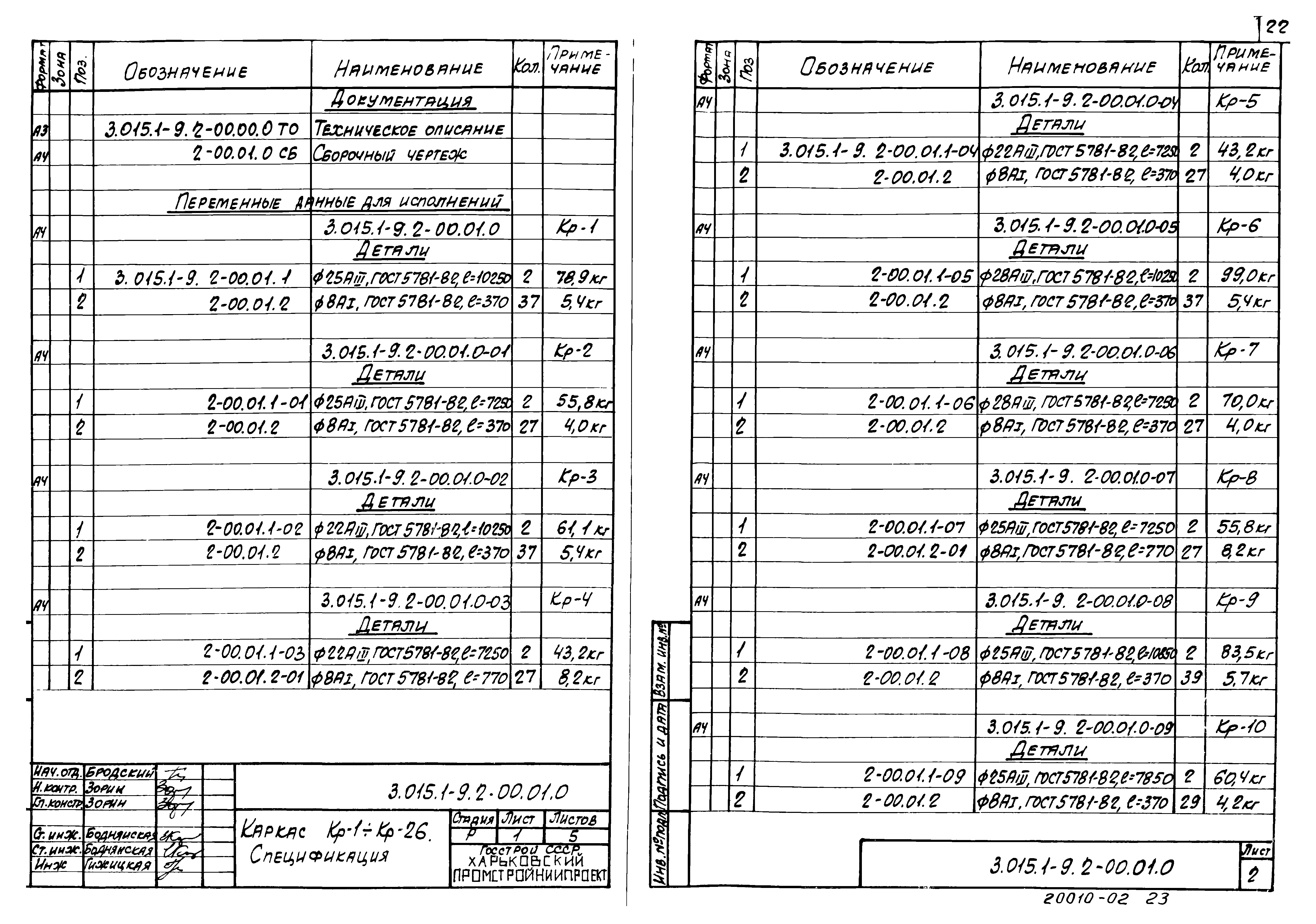 Серия 3.015.1-9