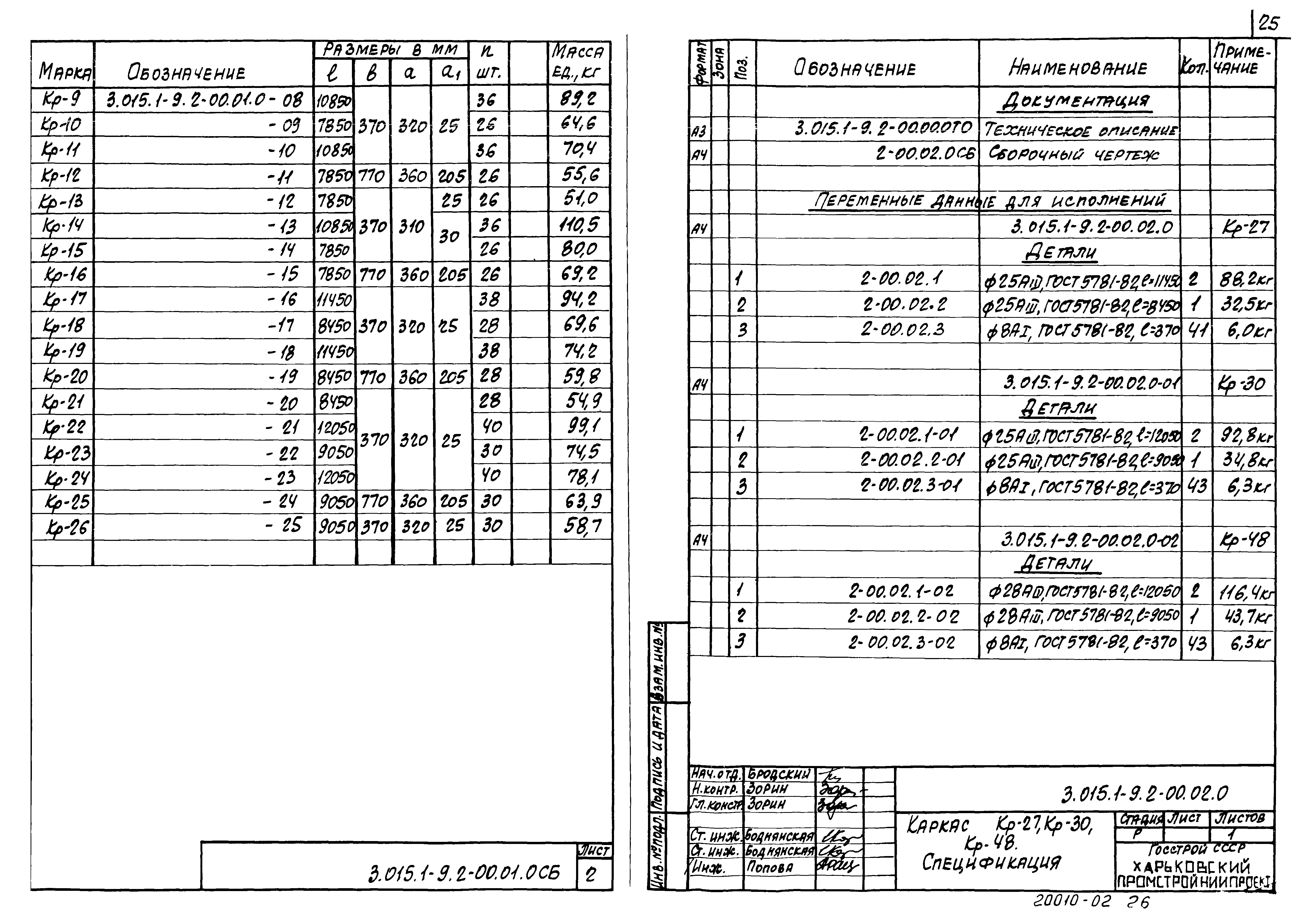 Серия 3.015.1-9