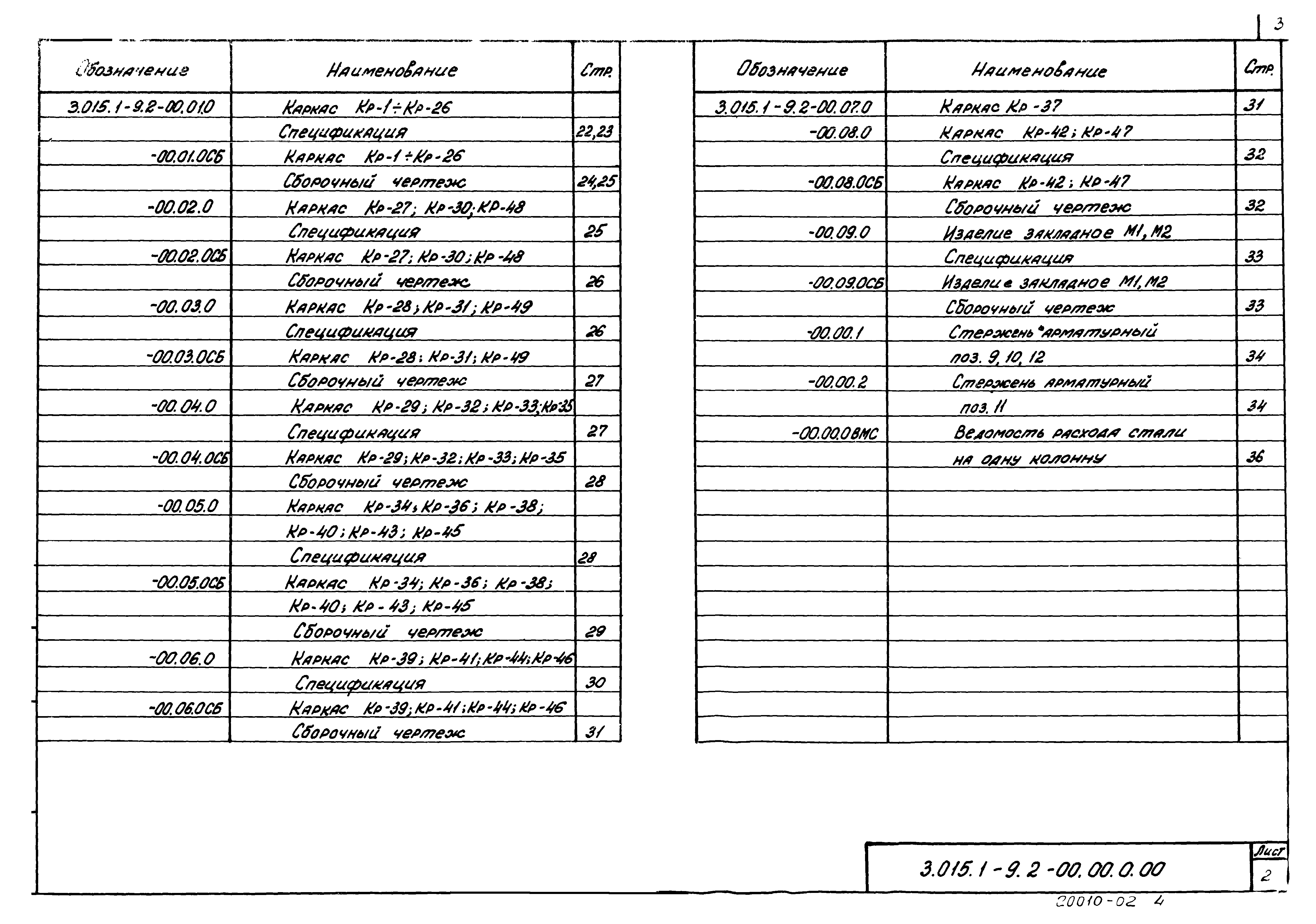 Серия 3.015.1-9