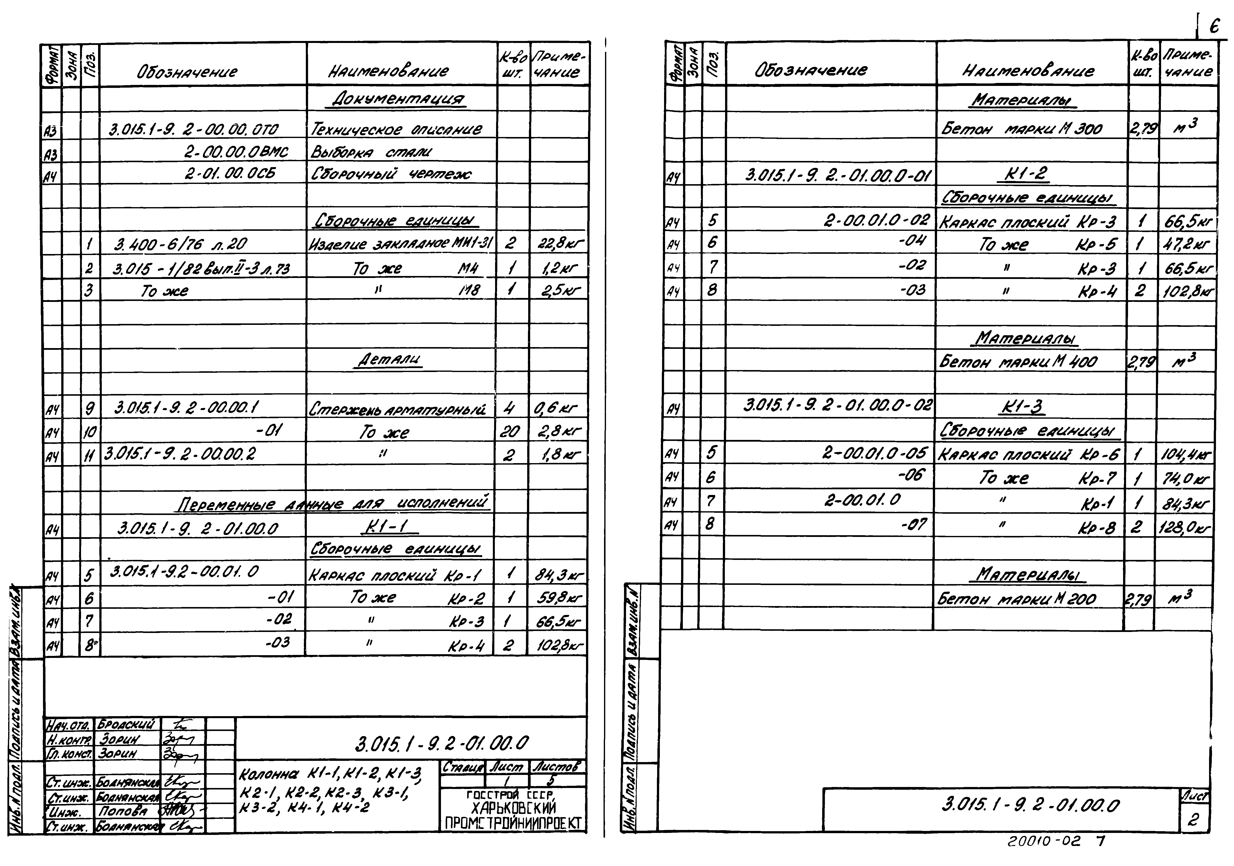 Серия 3.015.1-9