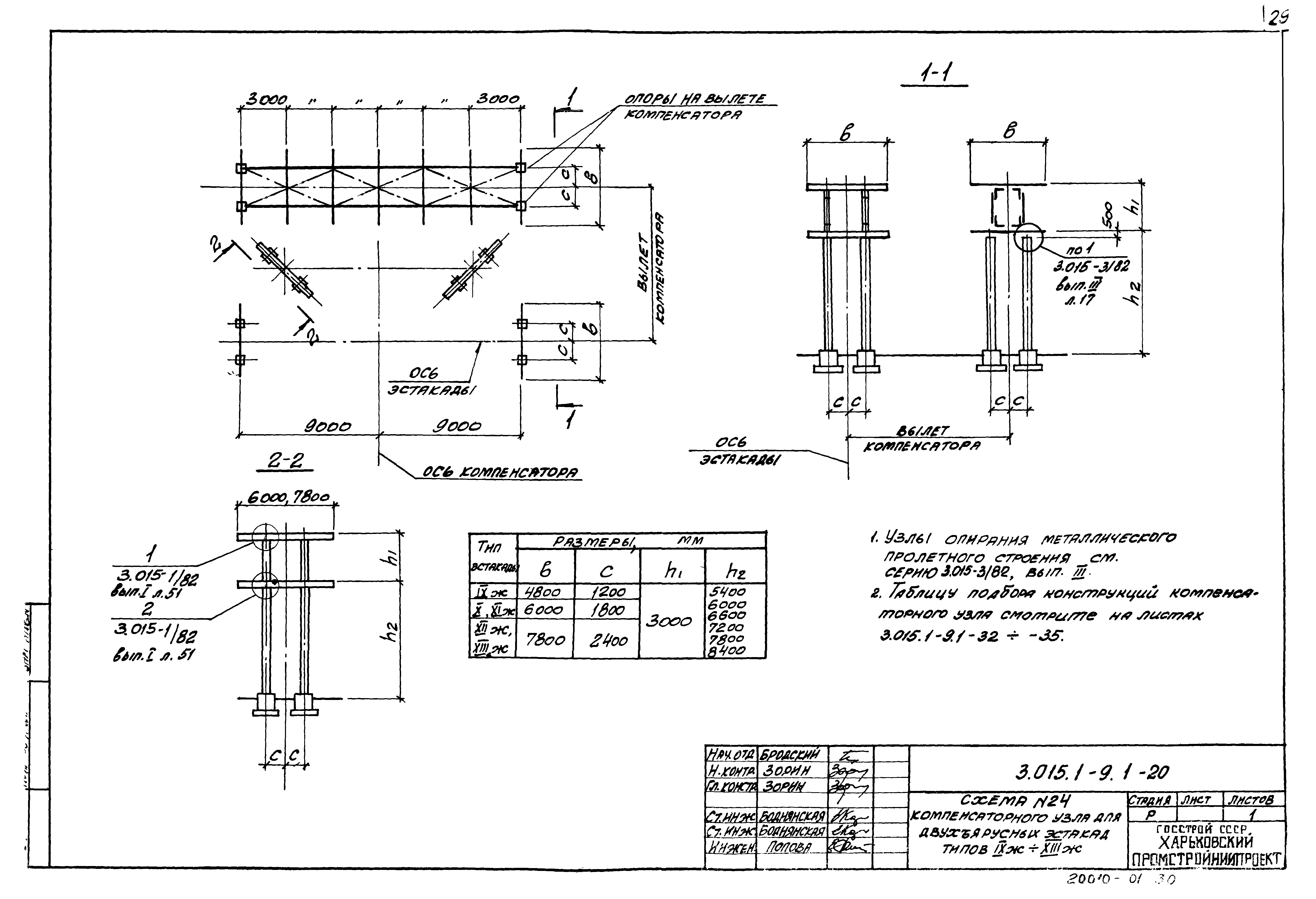 Серия 3.015.1-9