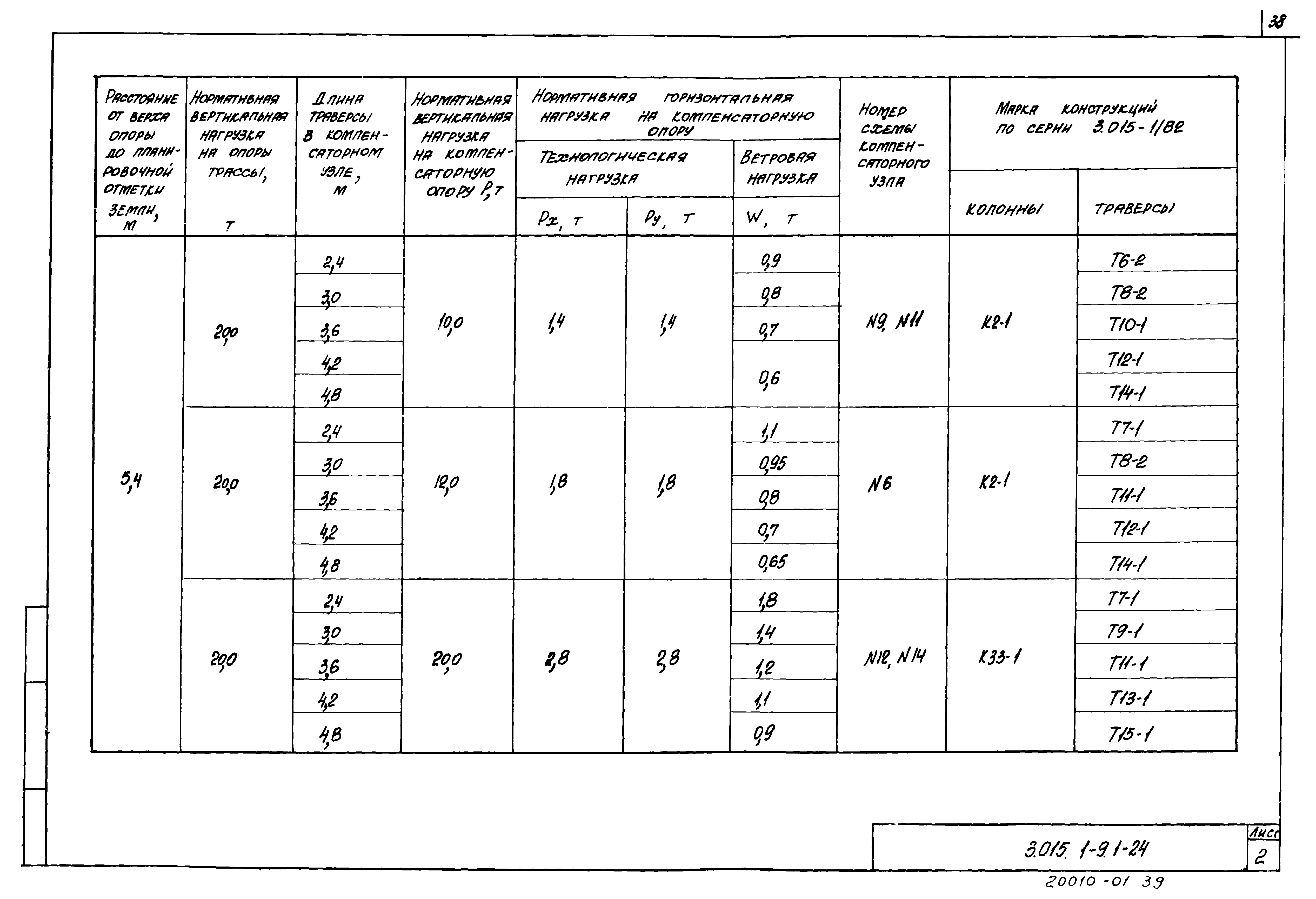 Серия 3.015.1-9