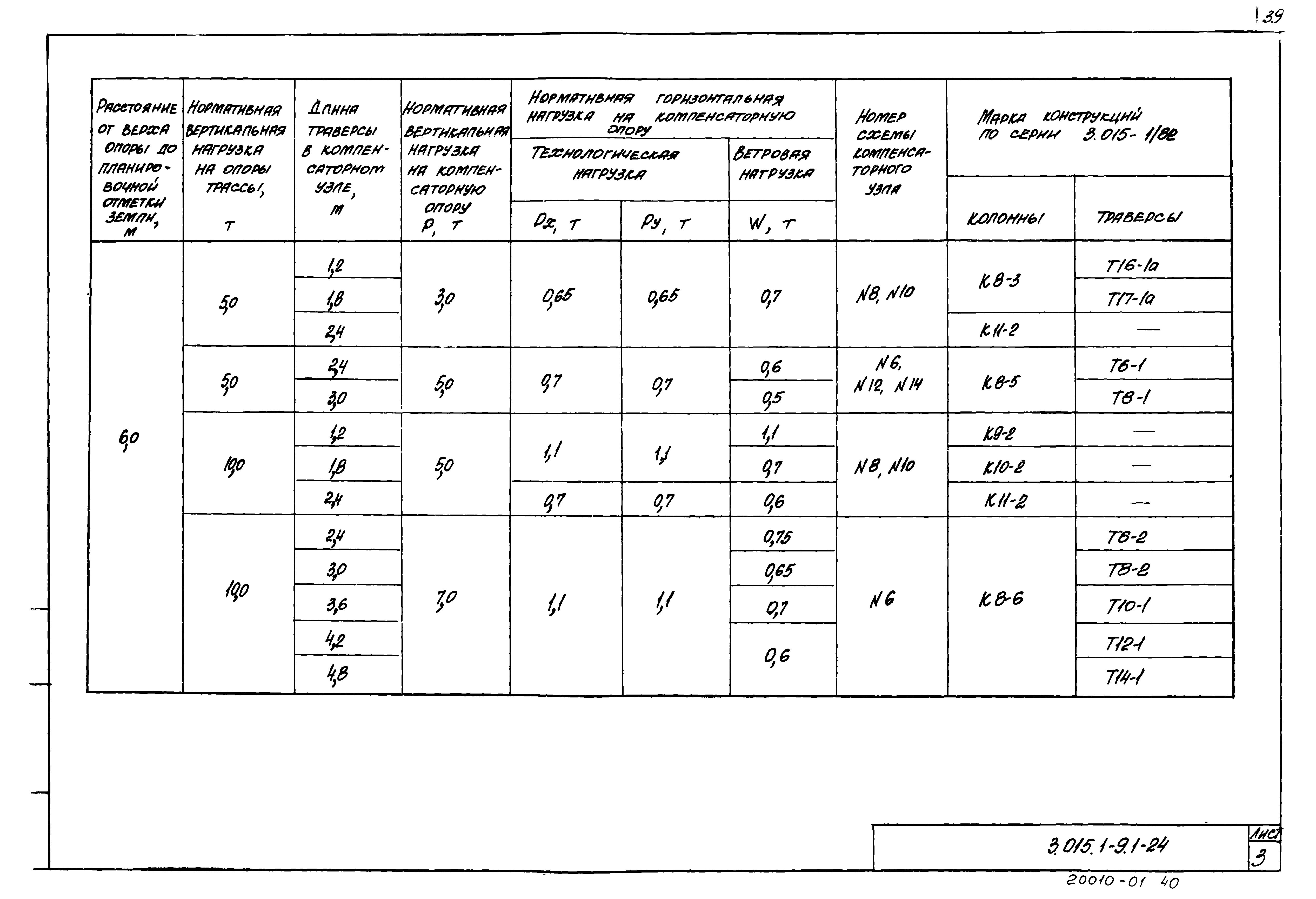 Серия 3.015.1-9