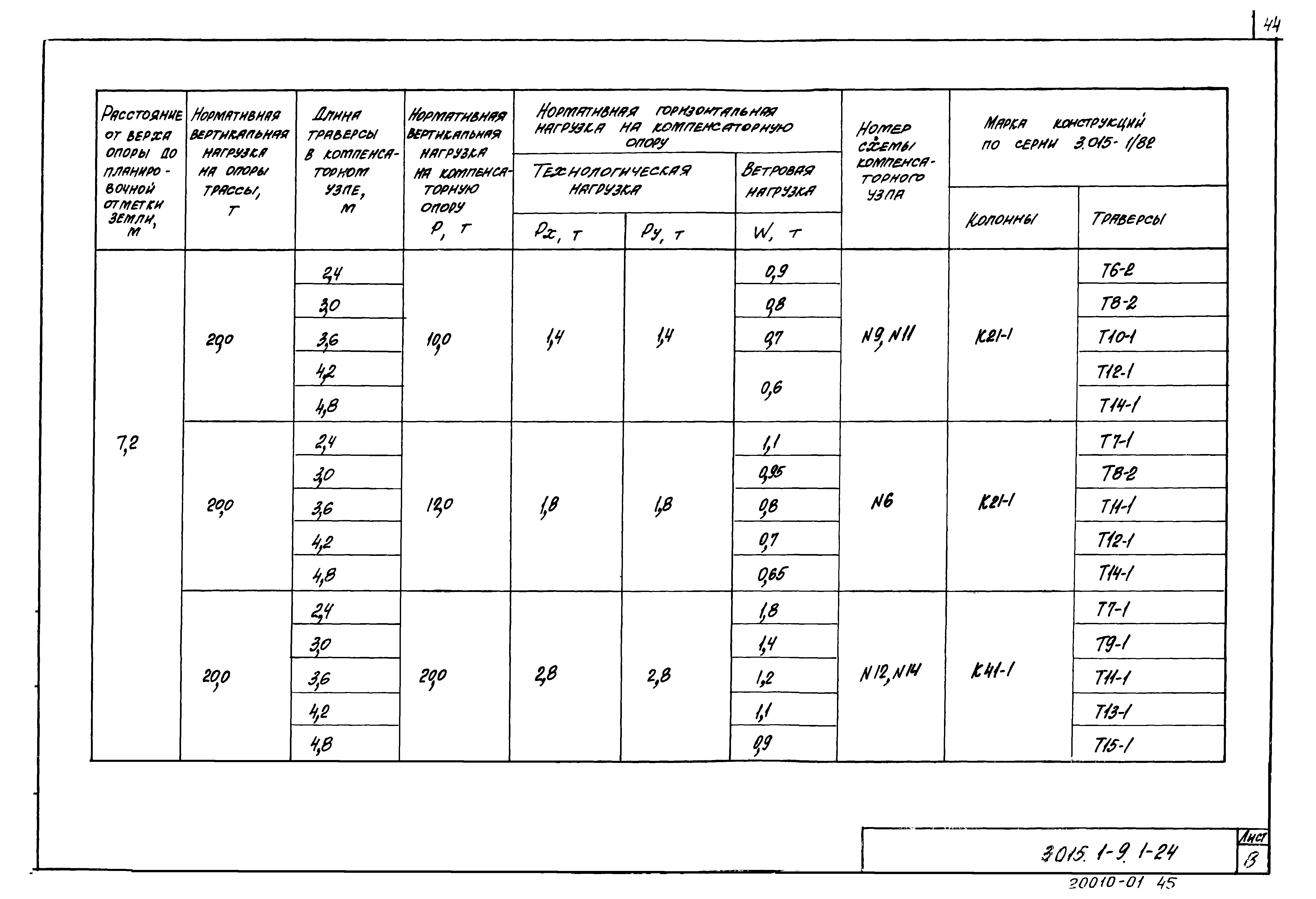 Серия 3.015.1-9