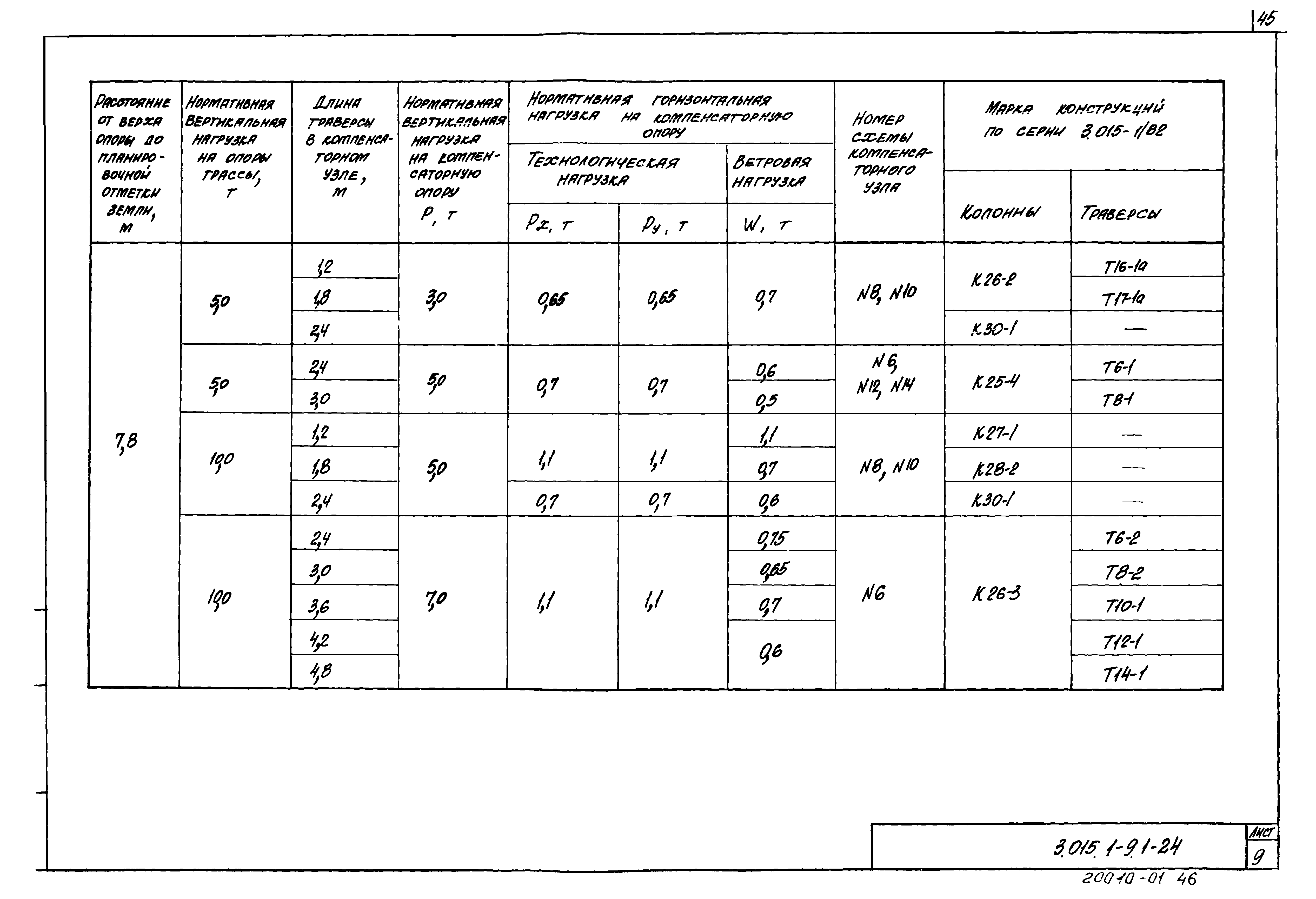 Серия 3.015.1-9