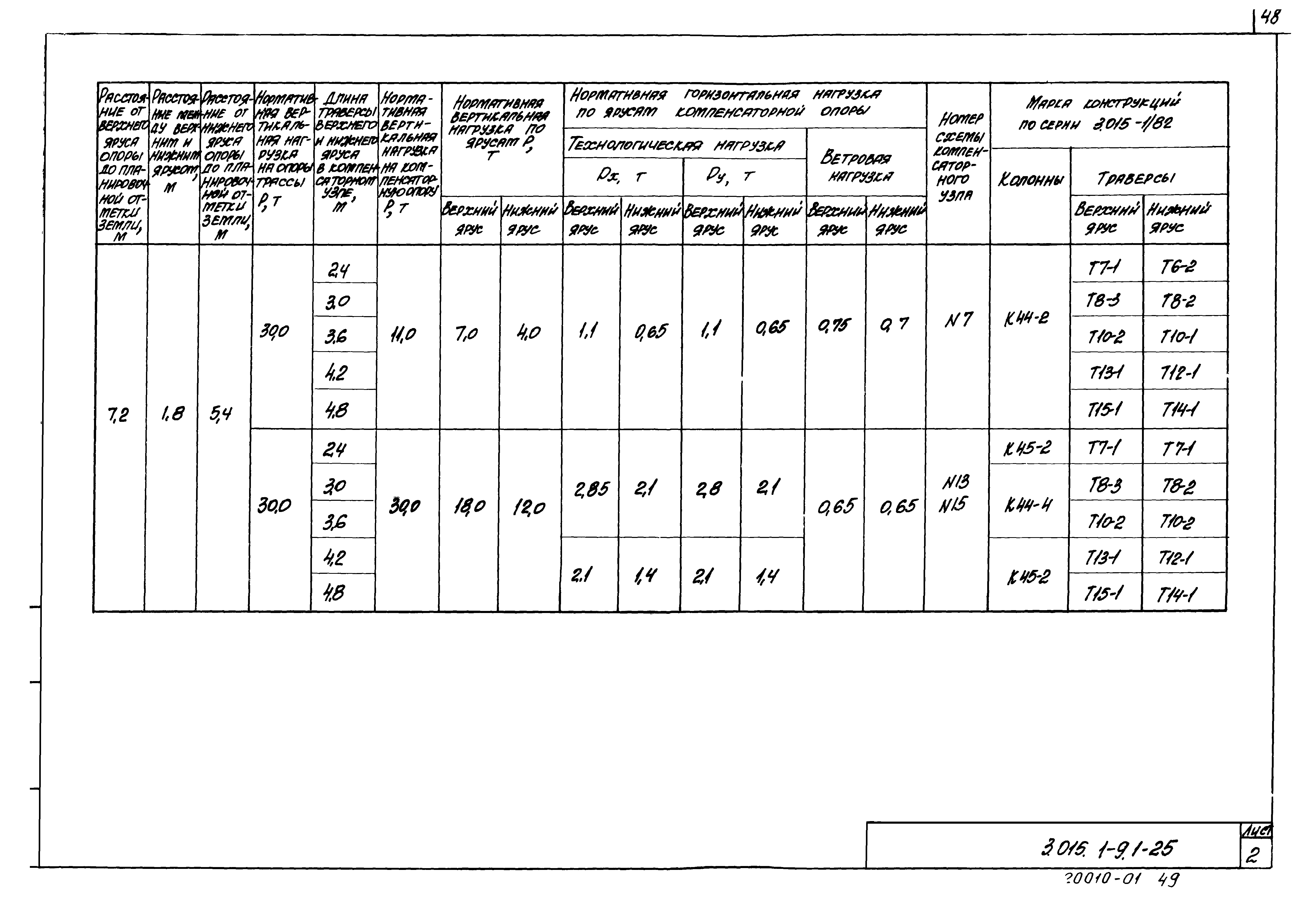 Серия 3.015.1-9