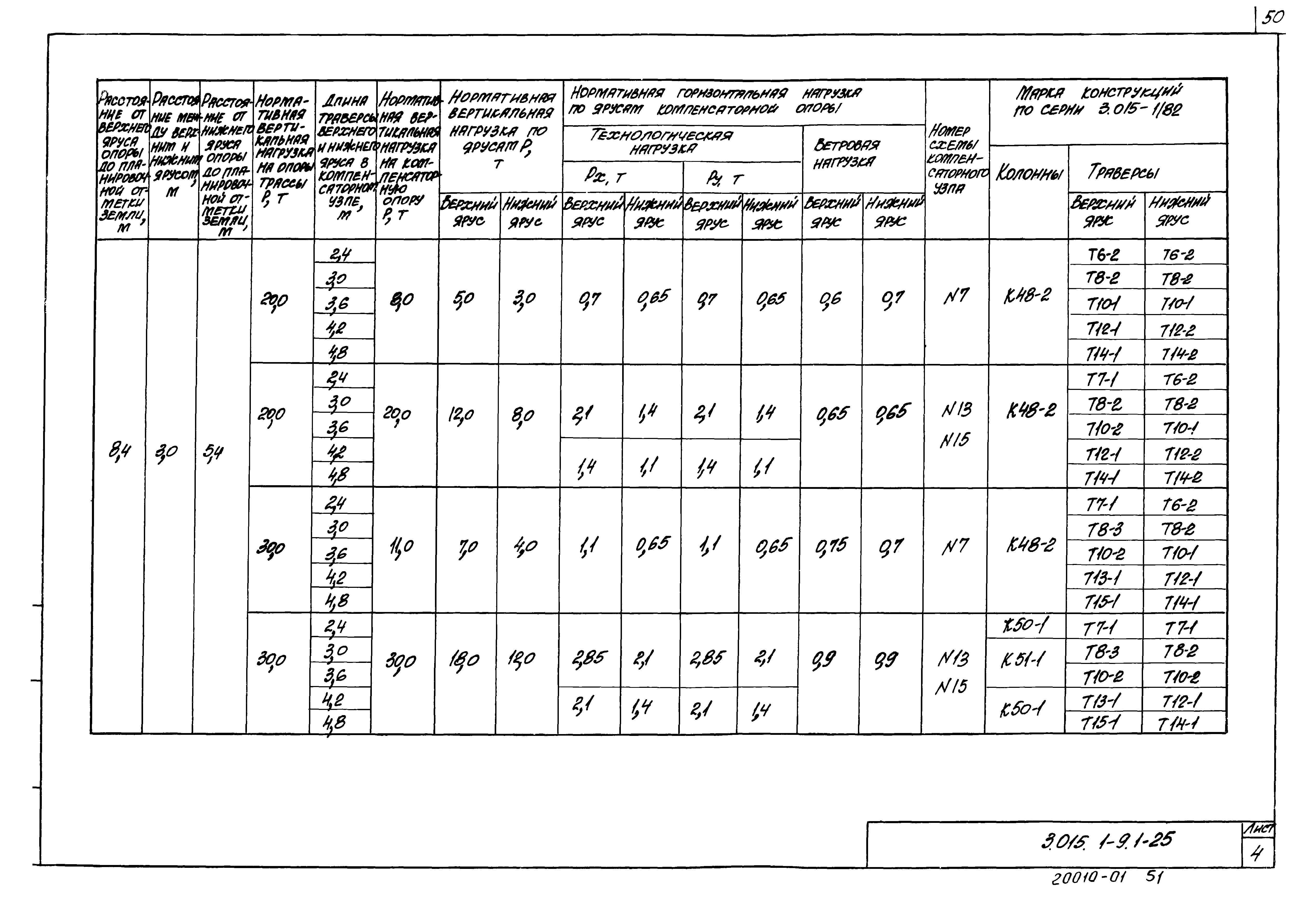 Серия 3.015.1-9