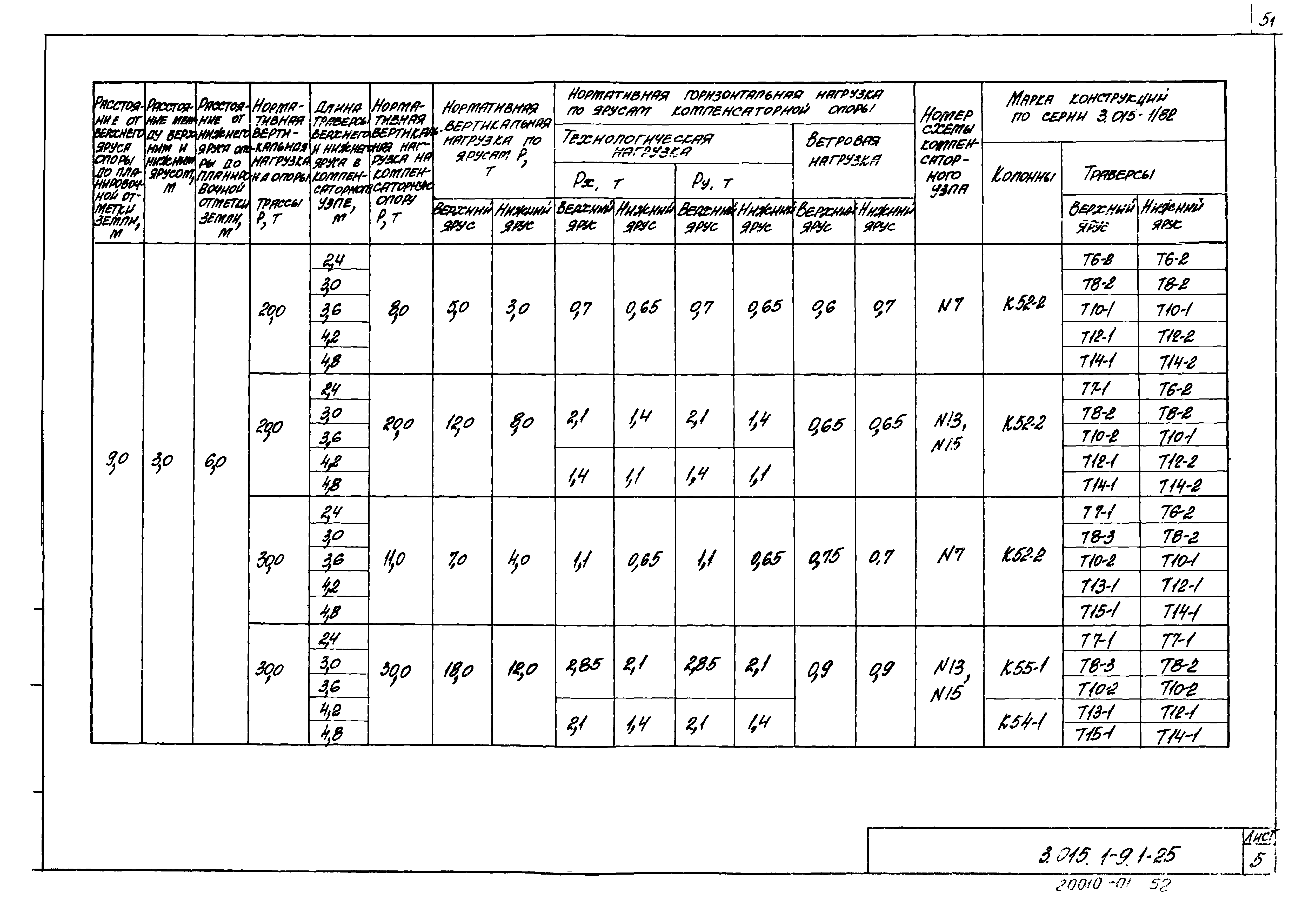 Серия 3.015.1-9