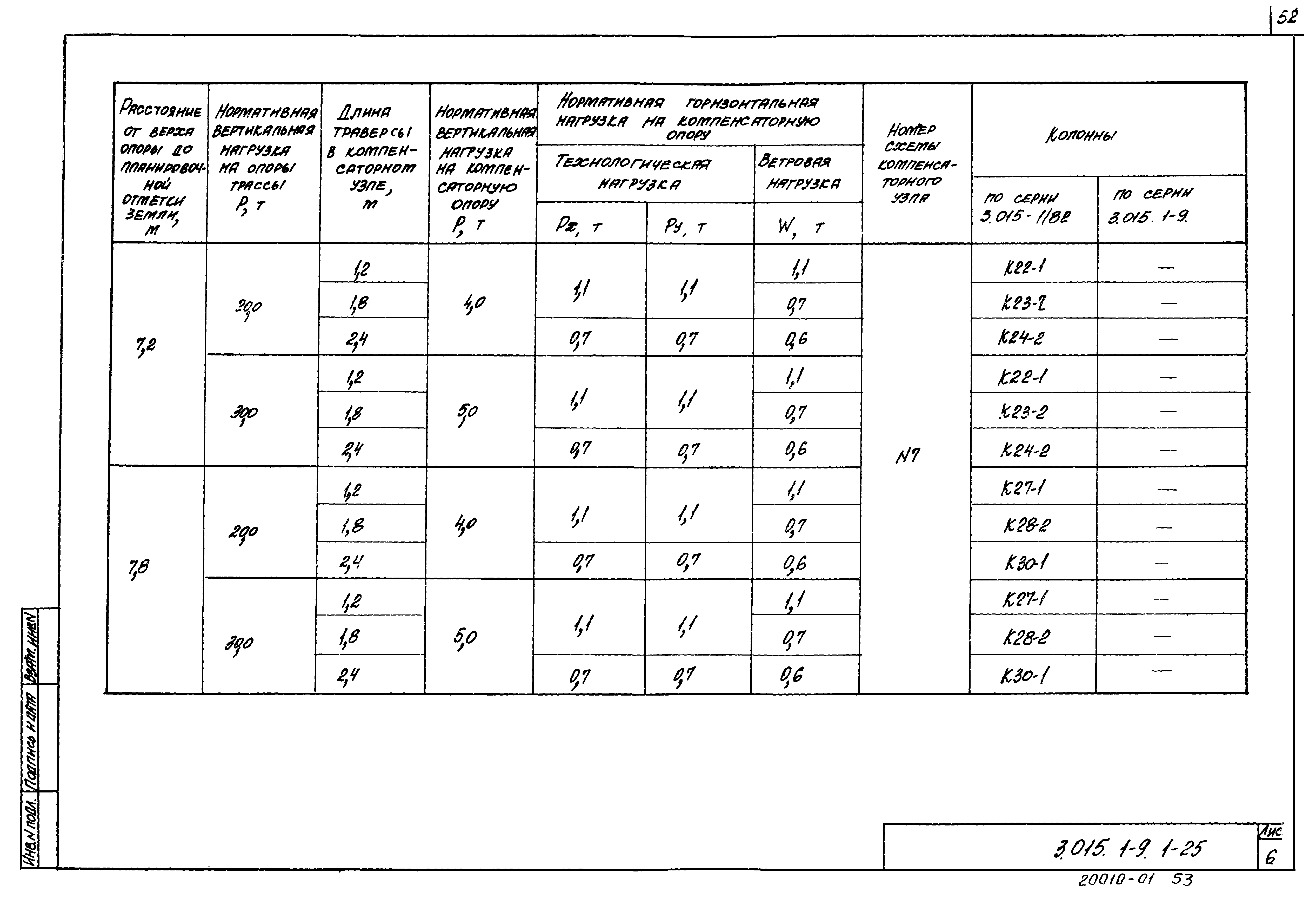 Серия 3.015.1-9