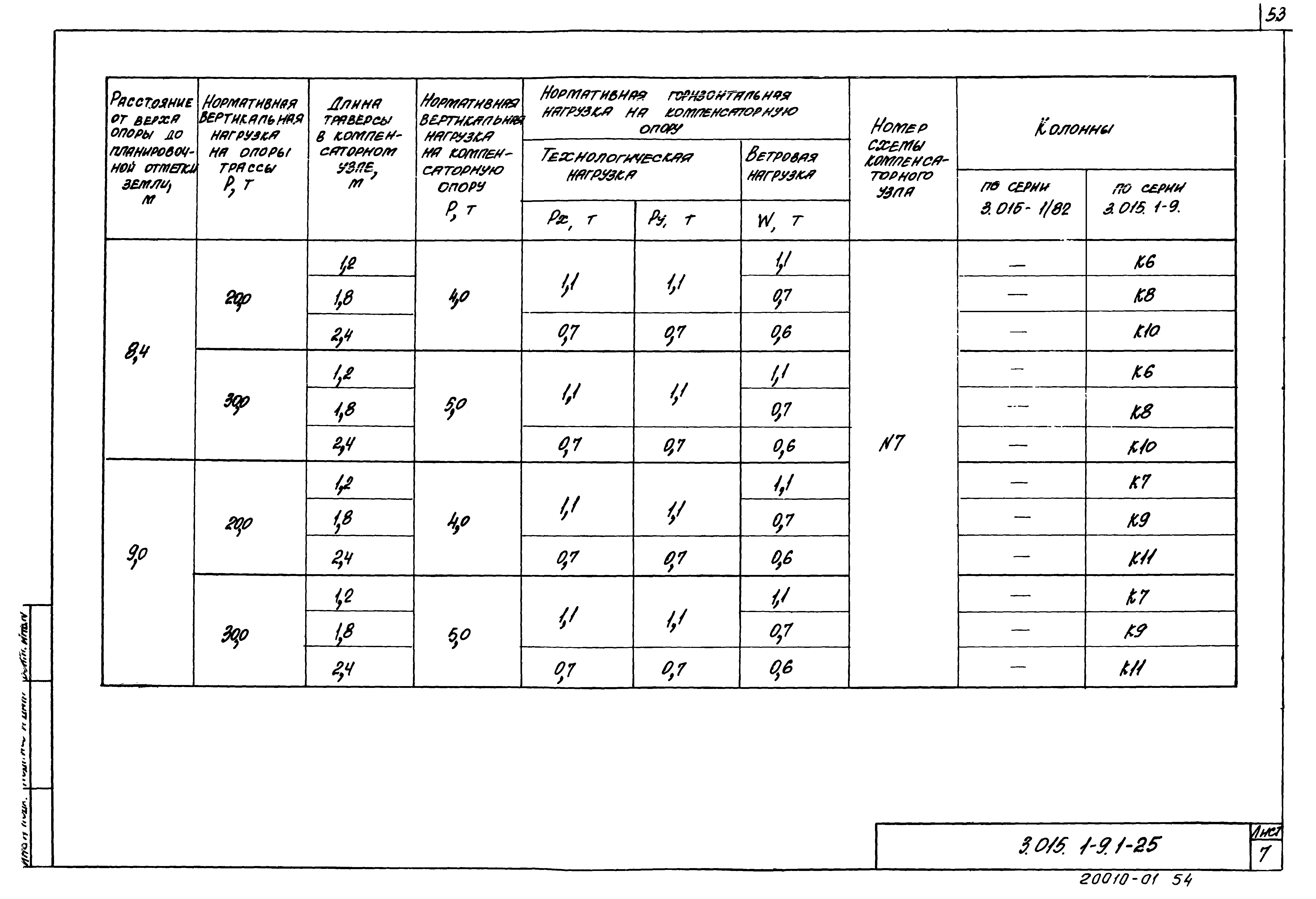 Серия 3.015.1-9