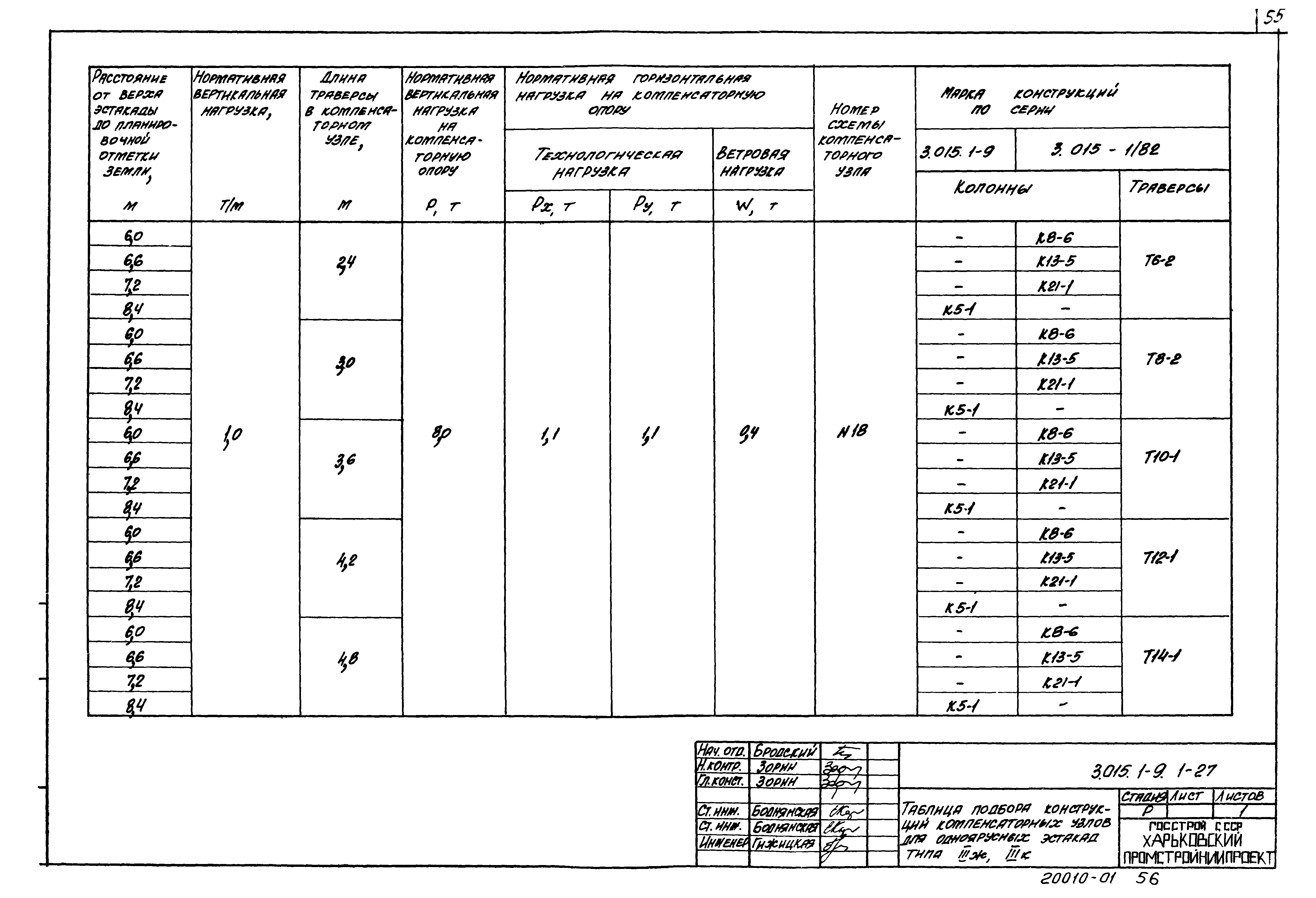 Серия 3.015.1-9