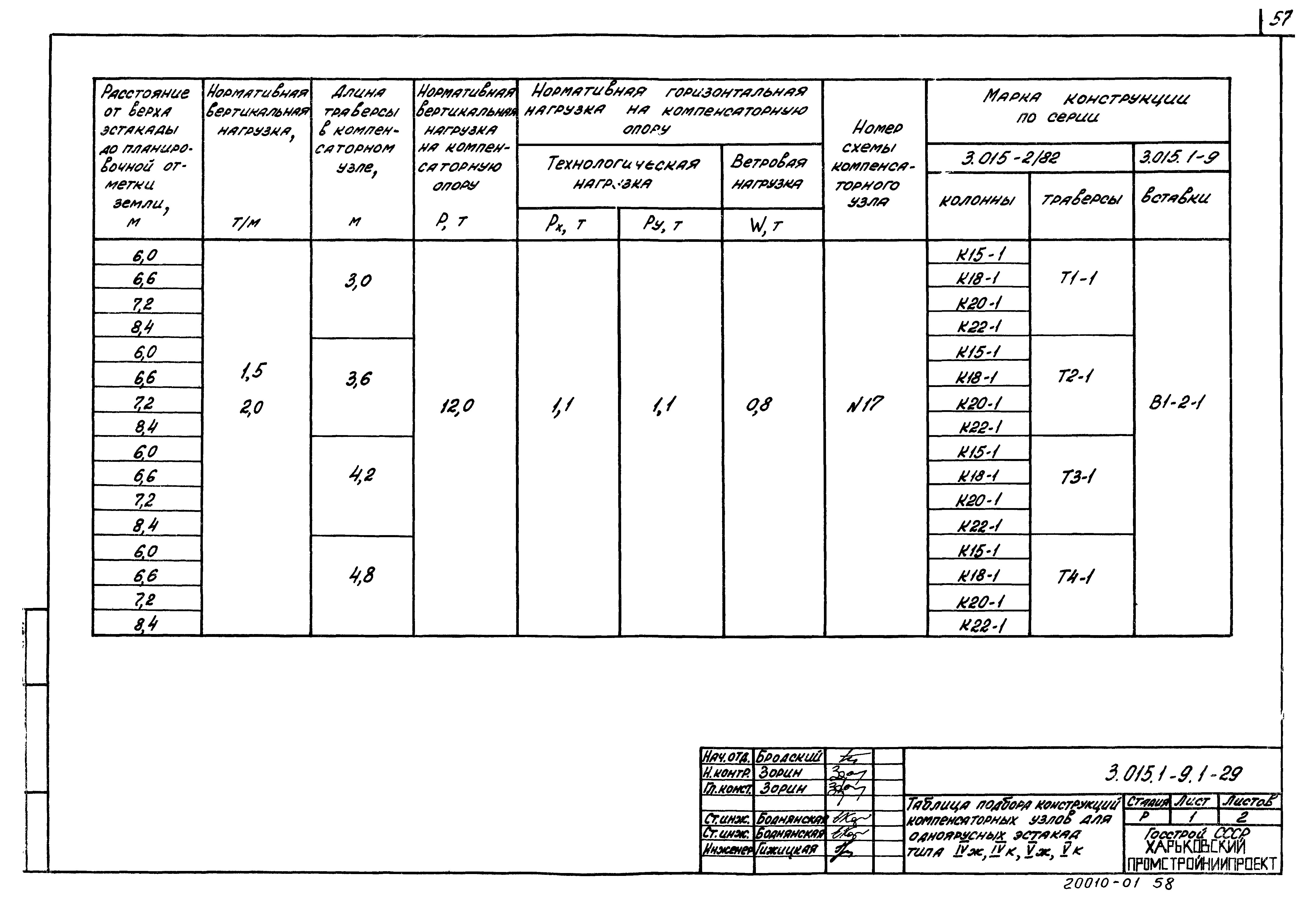 Серия 3.015.1-9