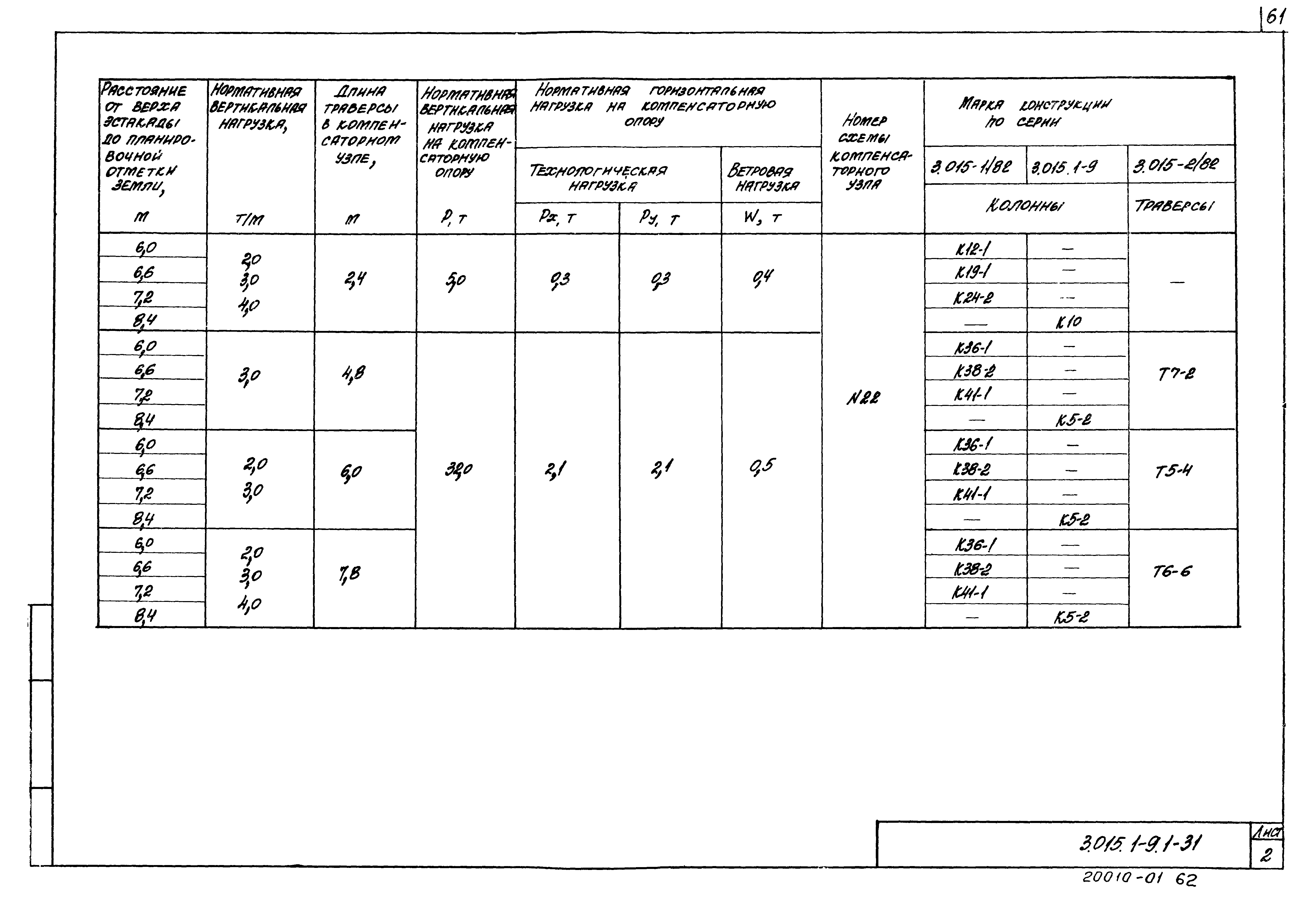 Серия 3.015.1-9