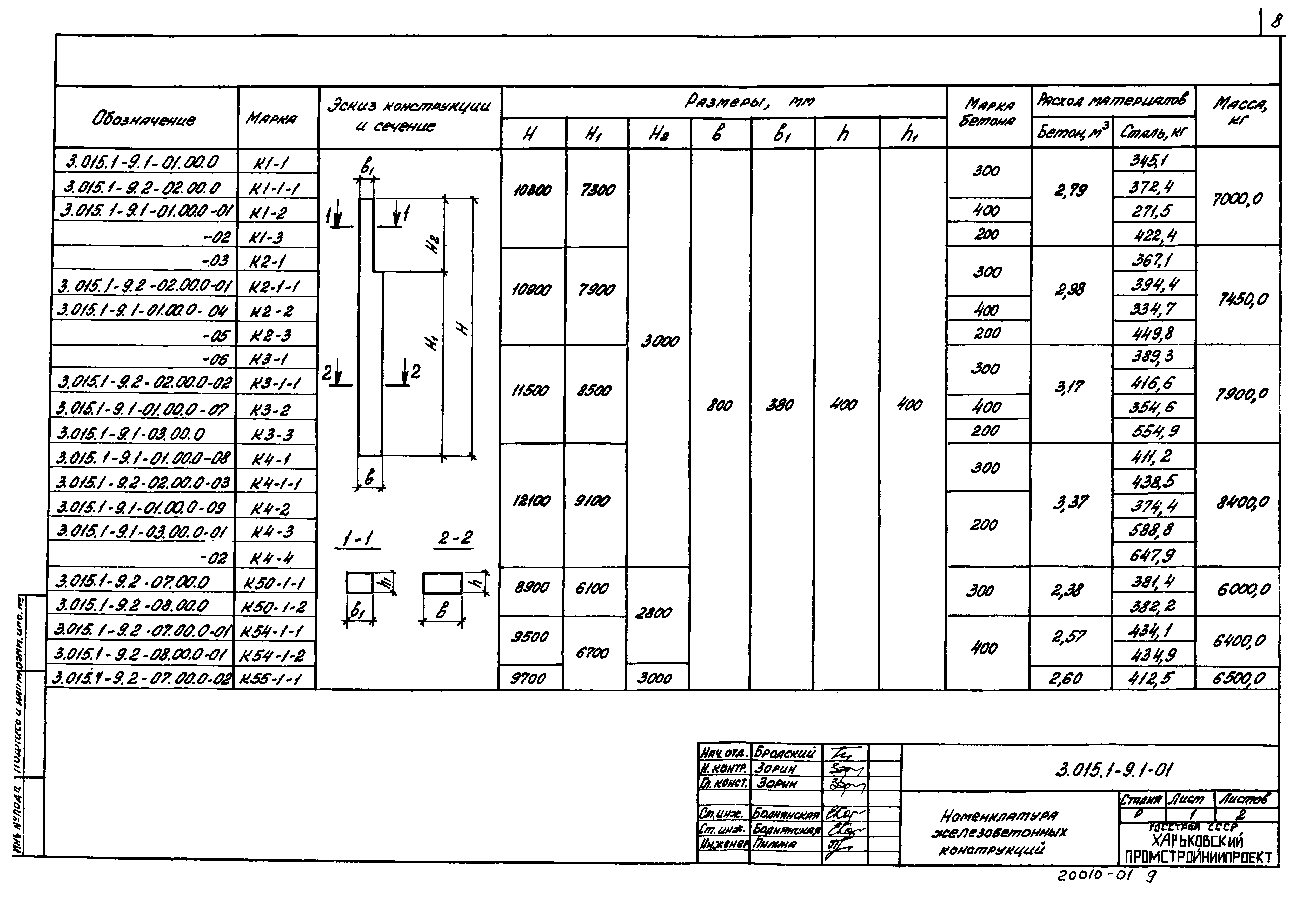 Серия 3.015.1-9