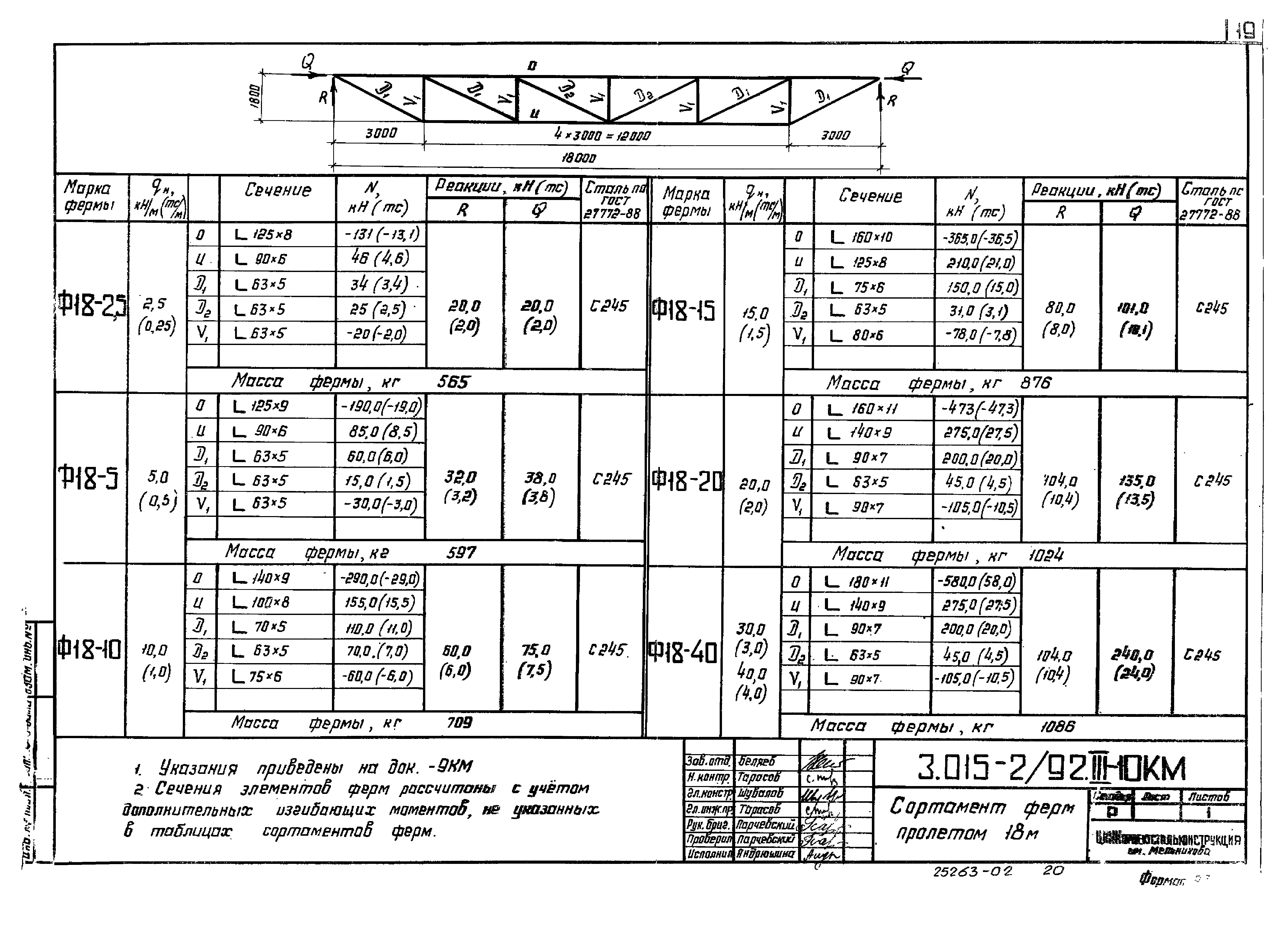 Серия 3.015-2/92