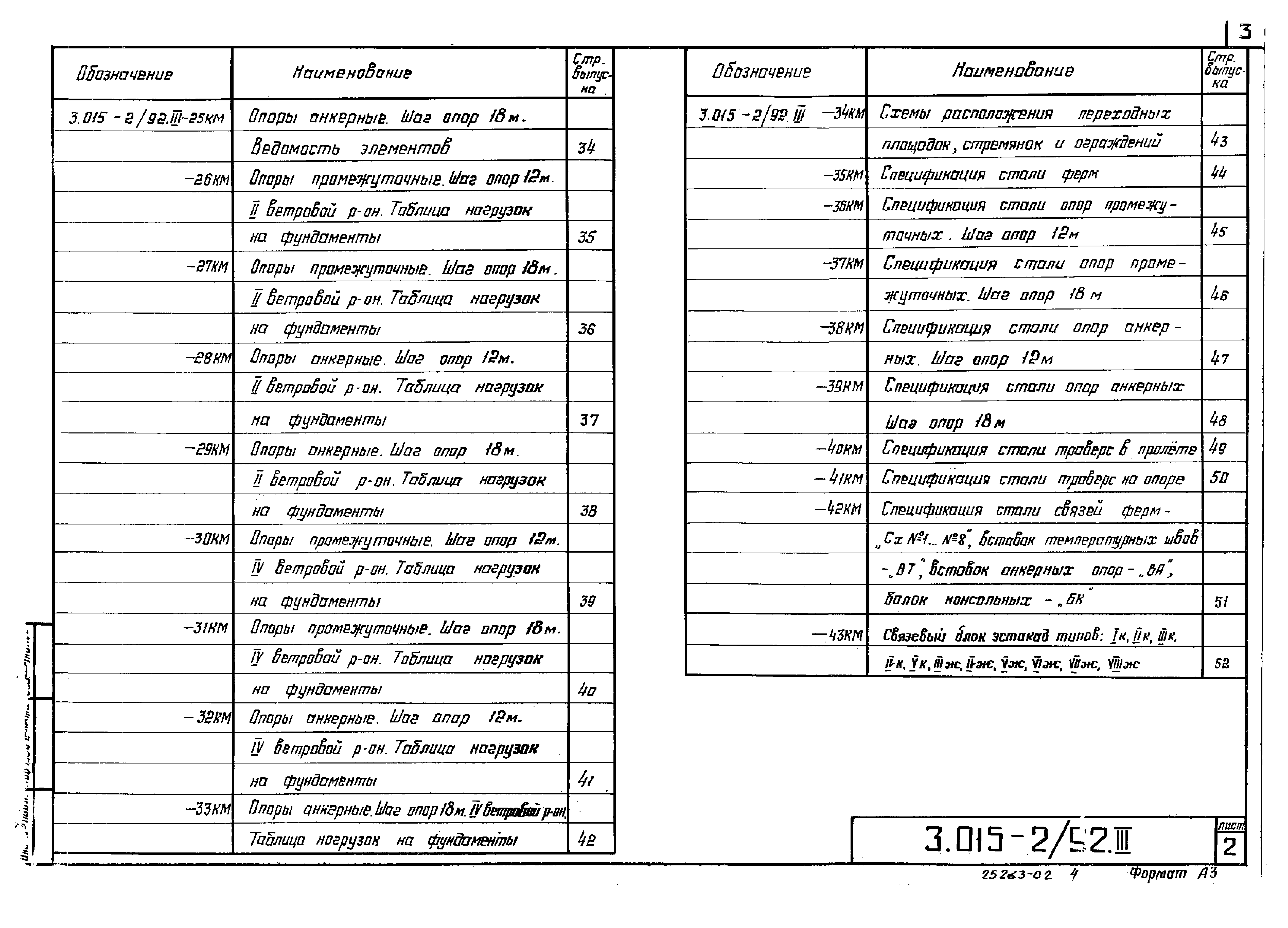 Серия 3.015-2/92