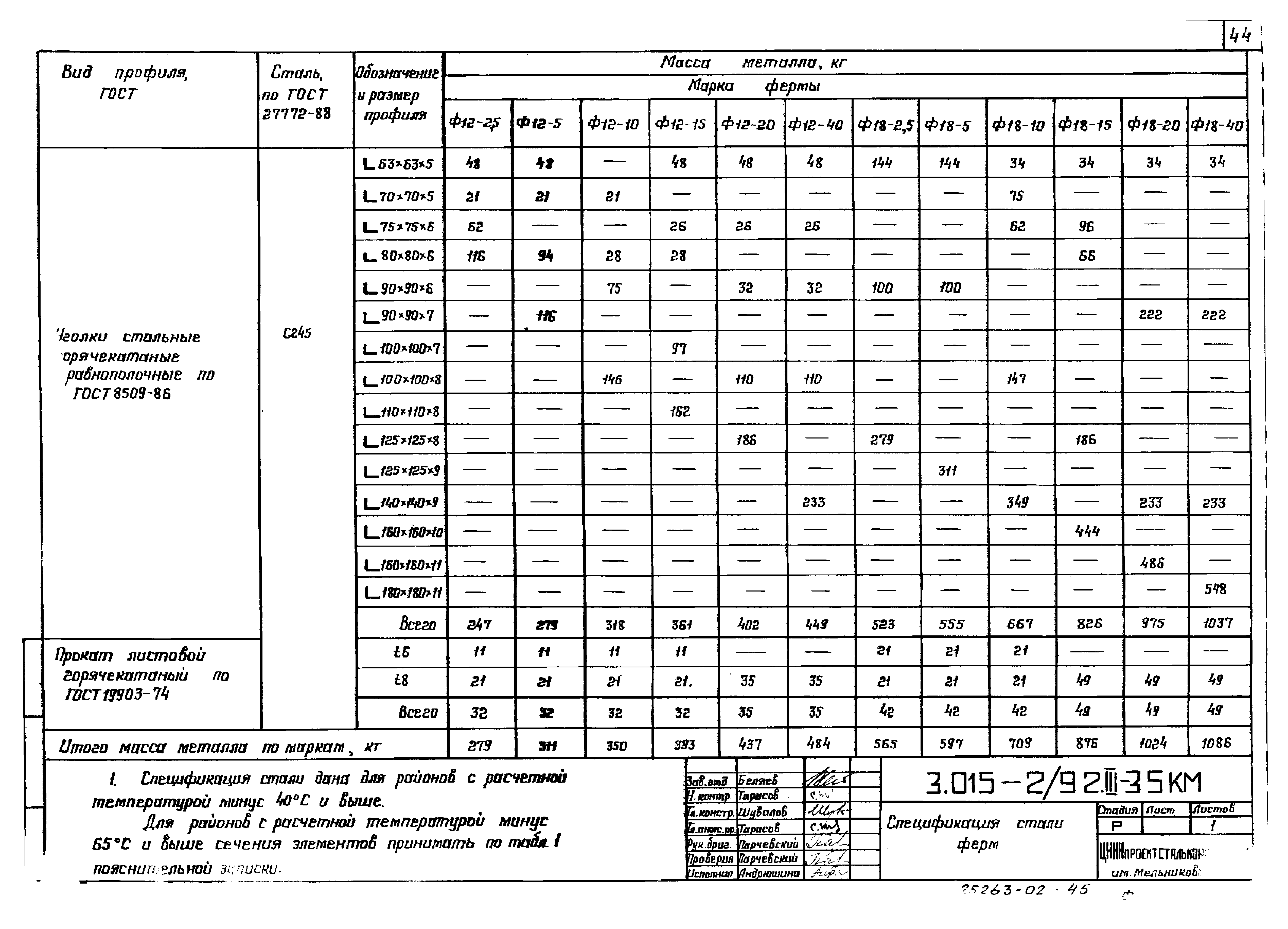 Серия 3.015-2/92