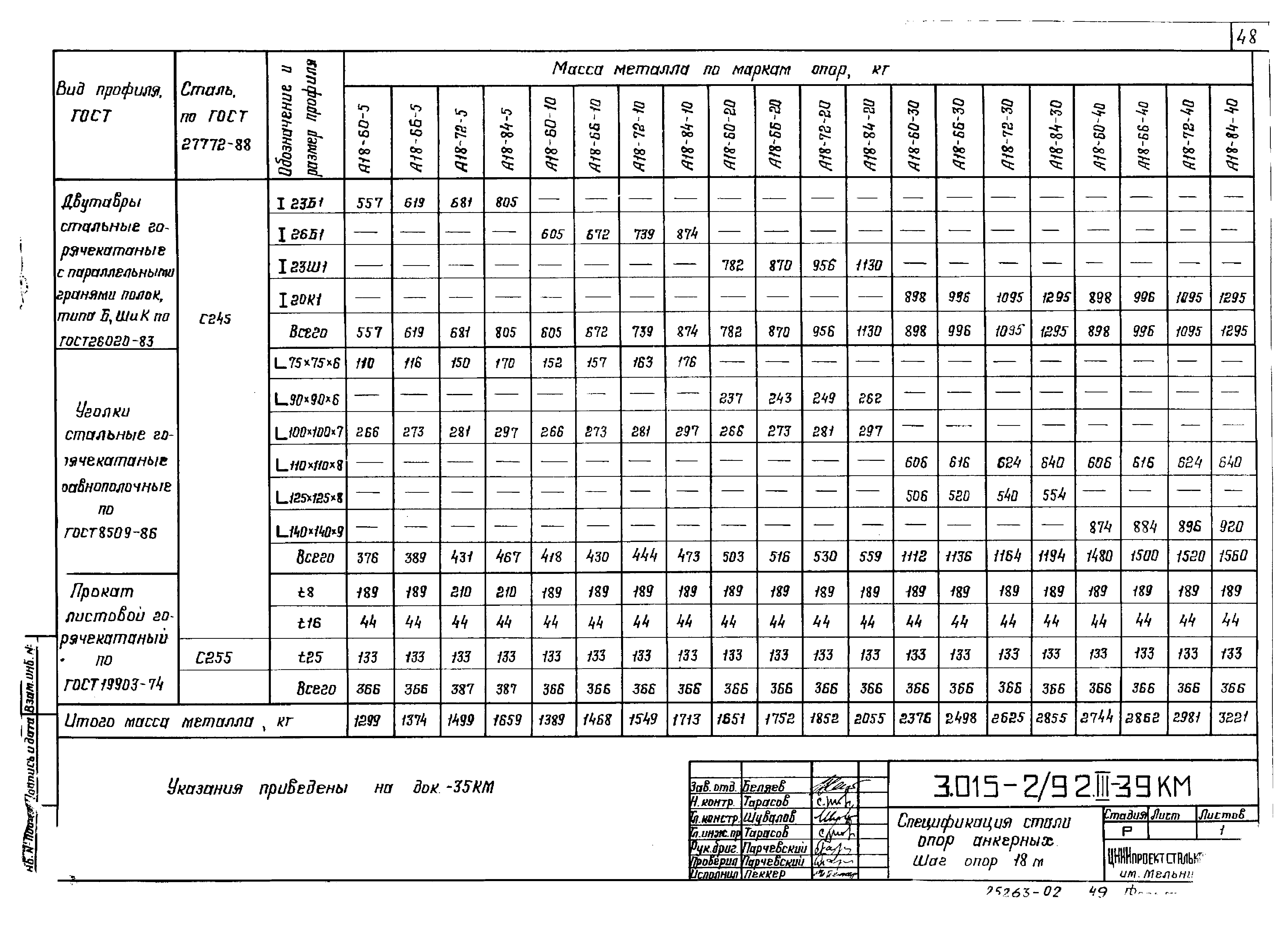 Серия 3.015-2/92