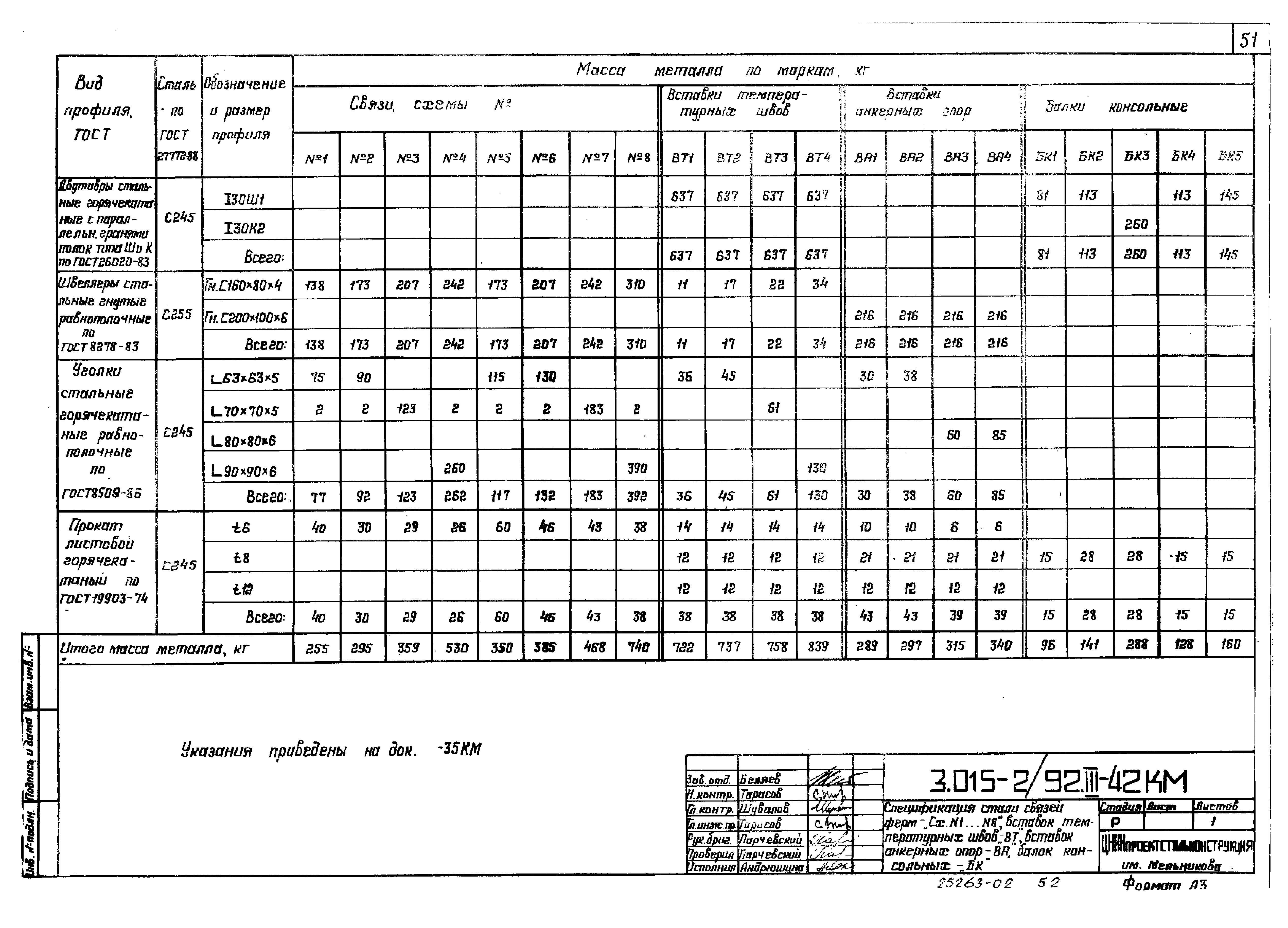 Серия 3.015-2/92