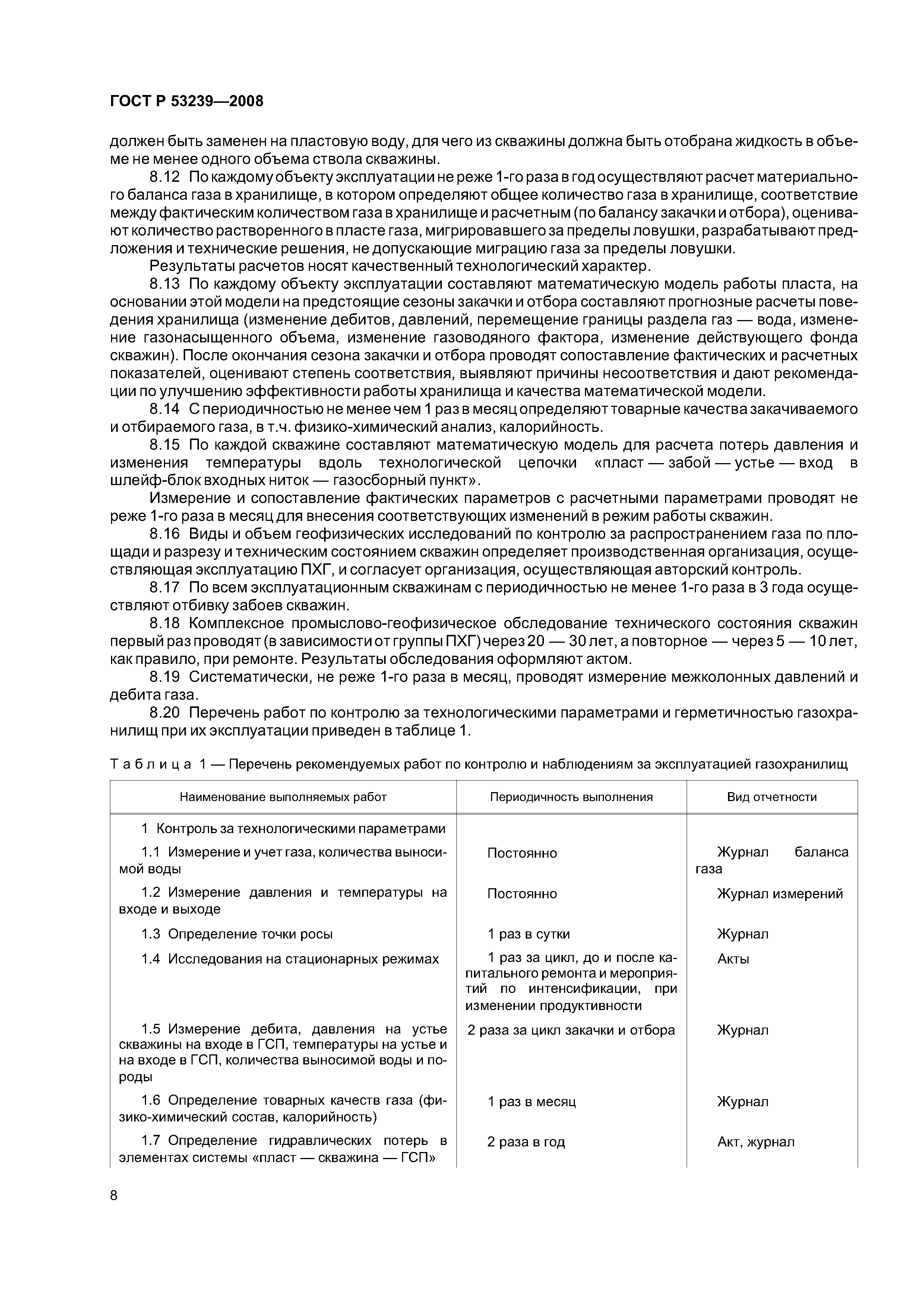 ГОСТ Р 53239-2008