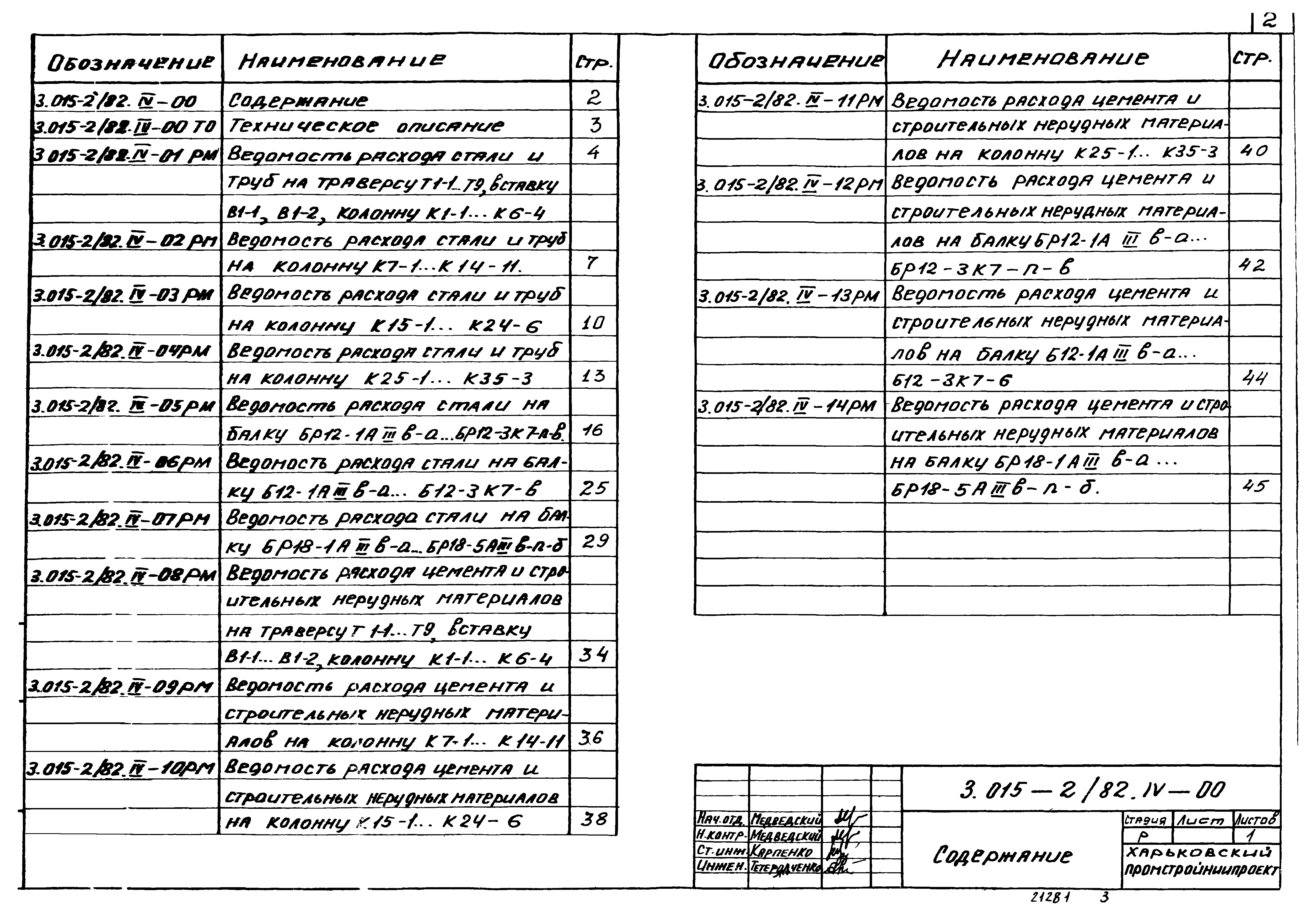 Серия 3.015-2/82