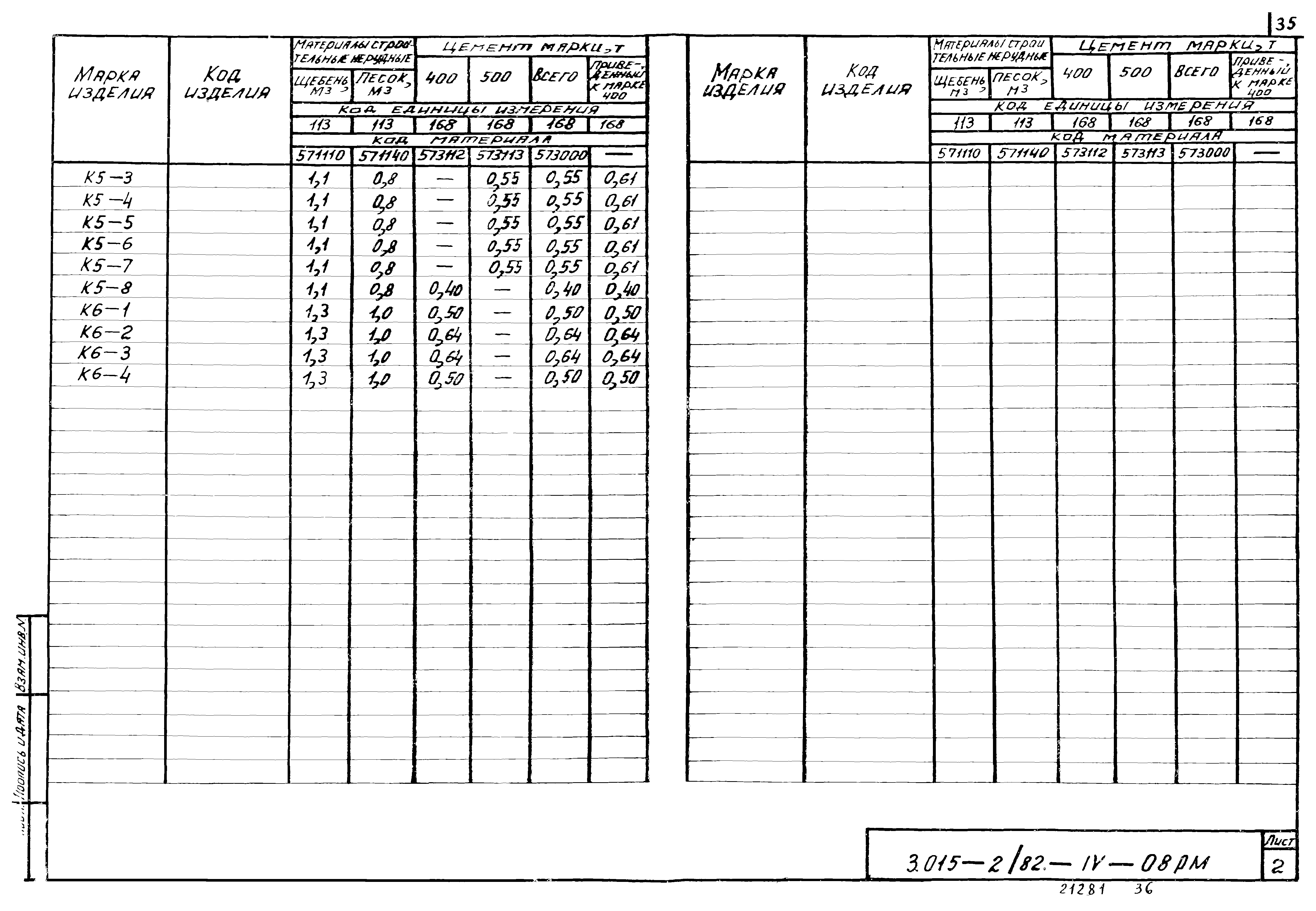 Серия 3.015-2/82