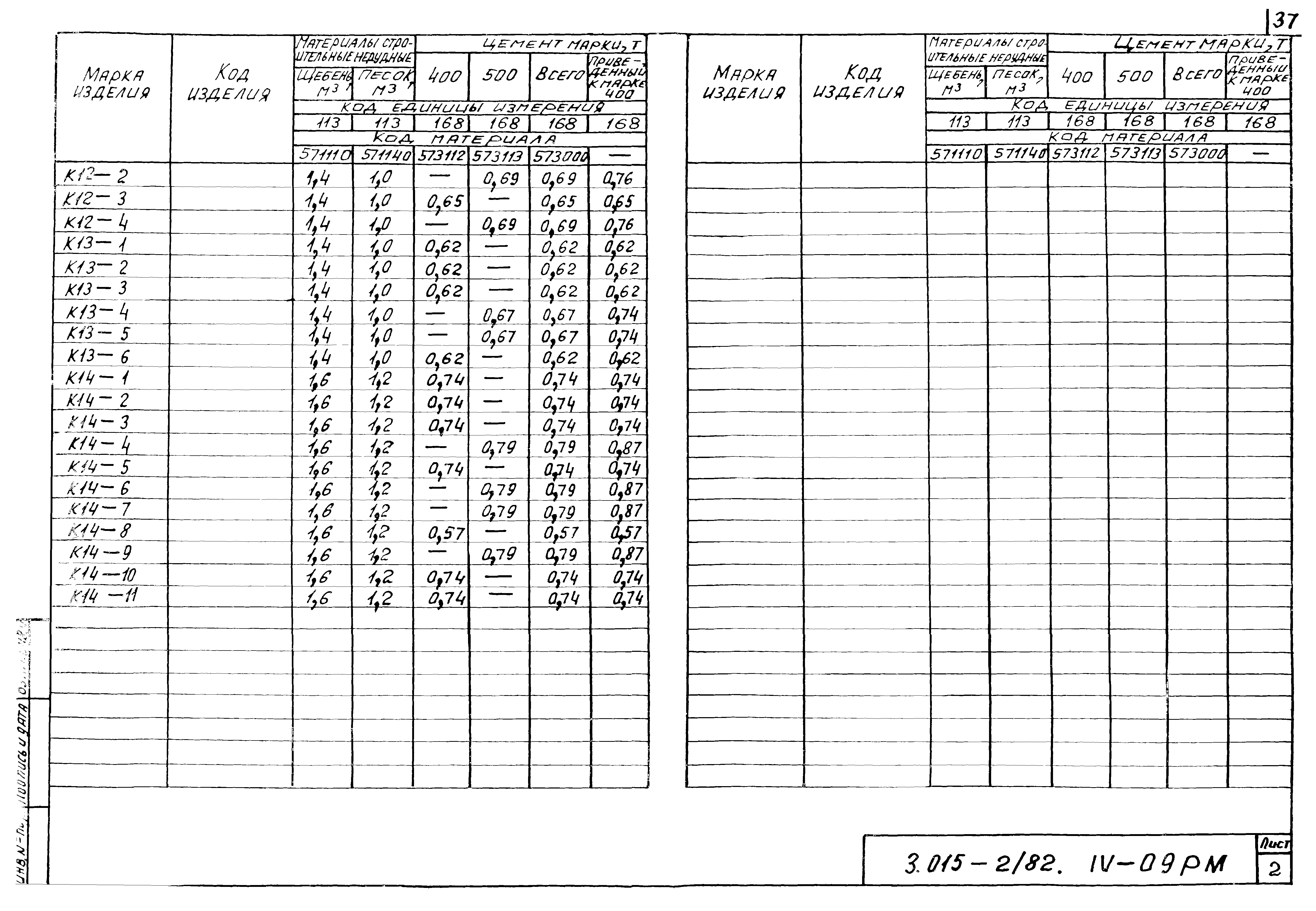 Серия 3.015-2/82