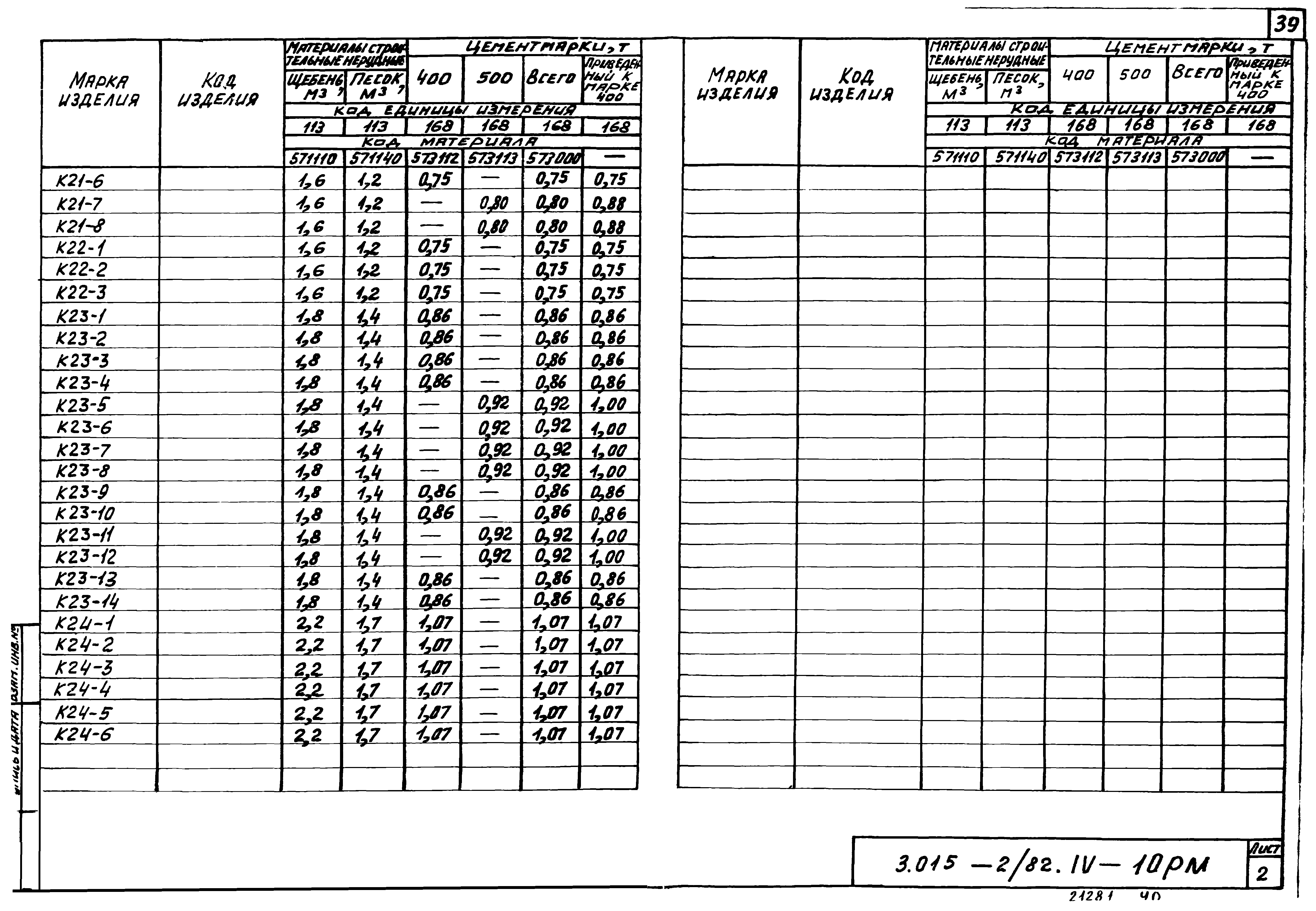 Серия 3.015-2/82