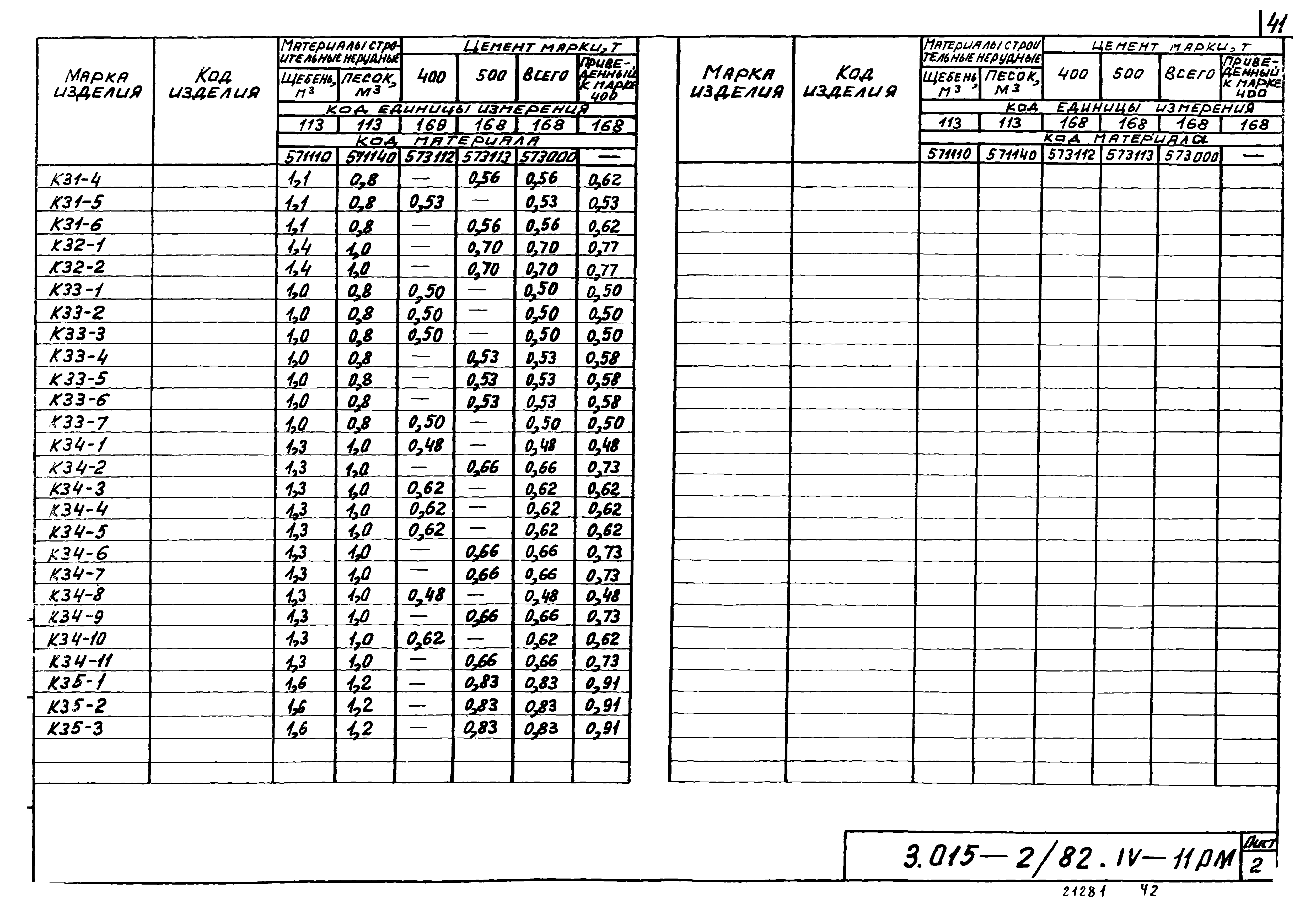 Серия 3.015-2/82