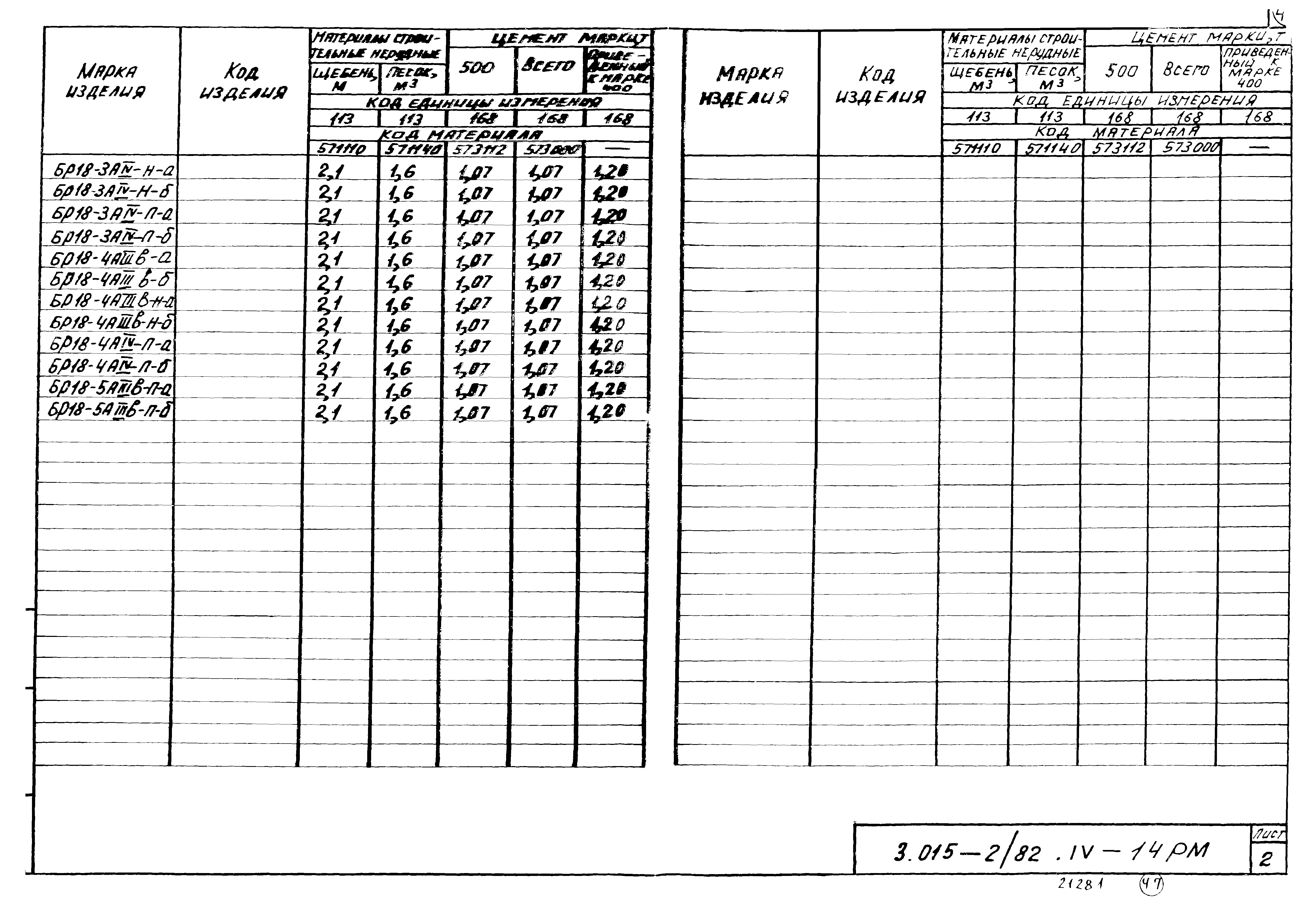 Серия 3.015-2/82