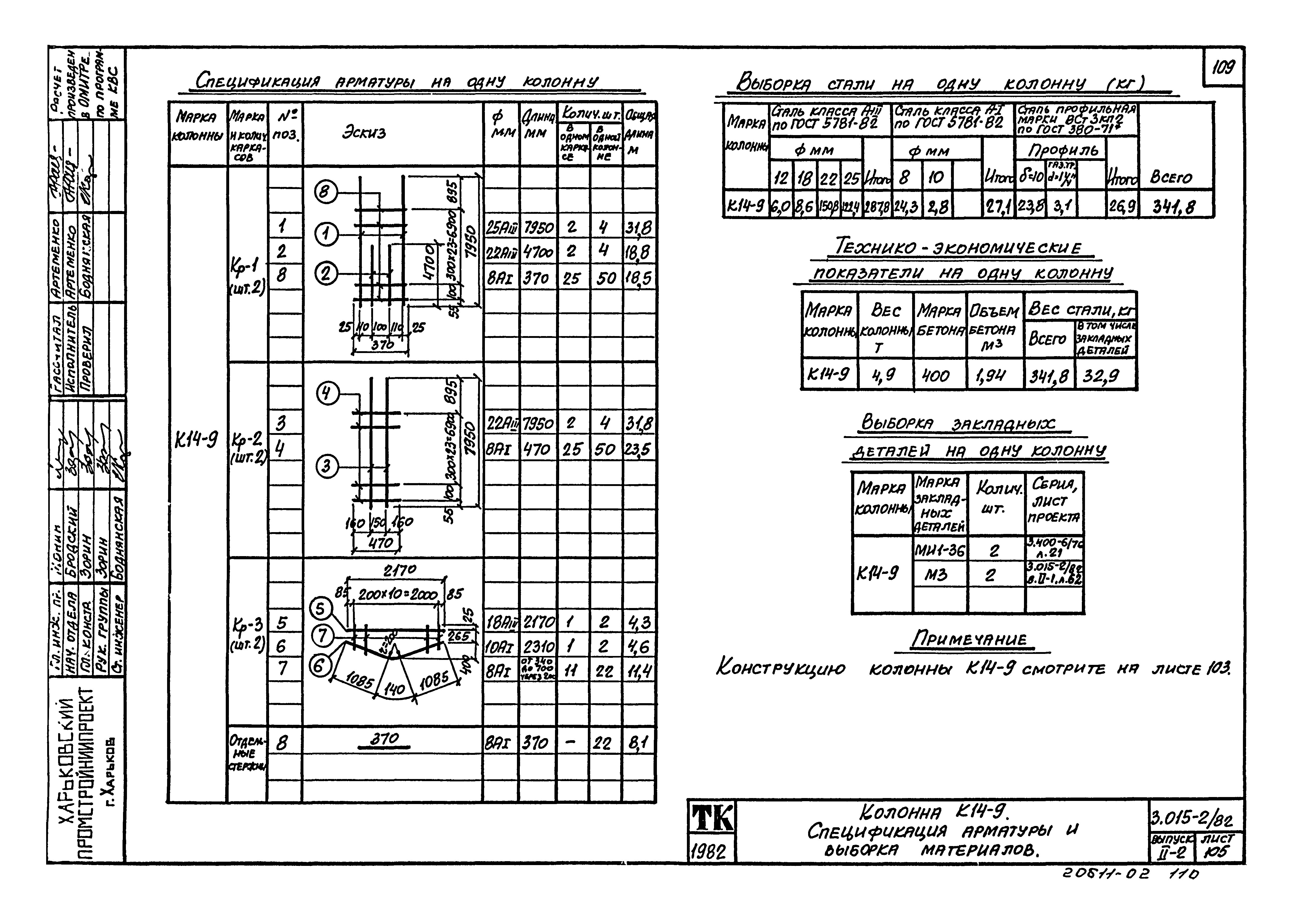 Серия 3.015-2/82