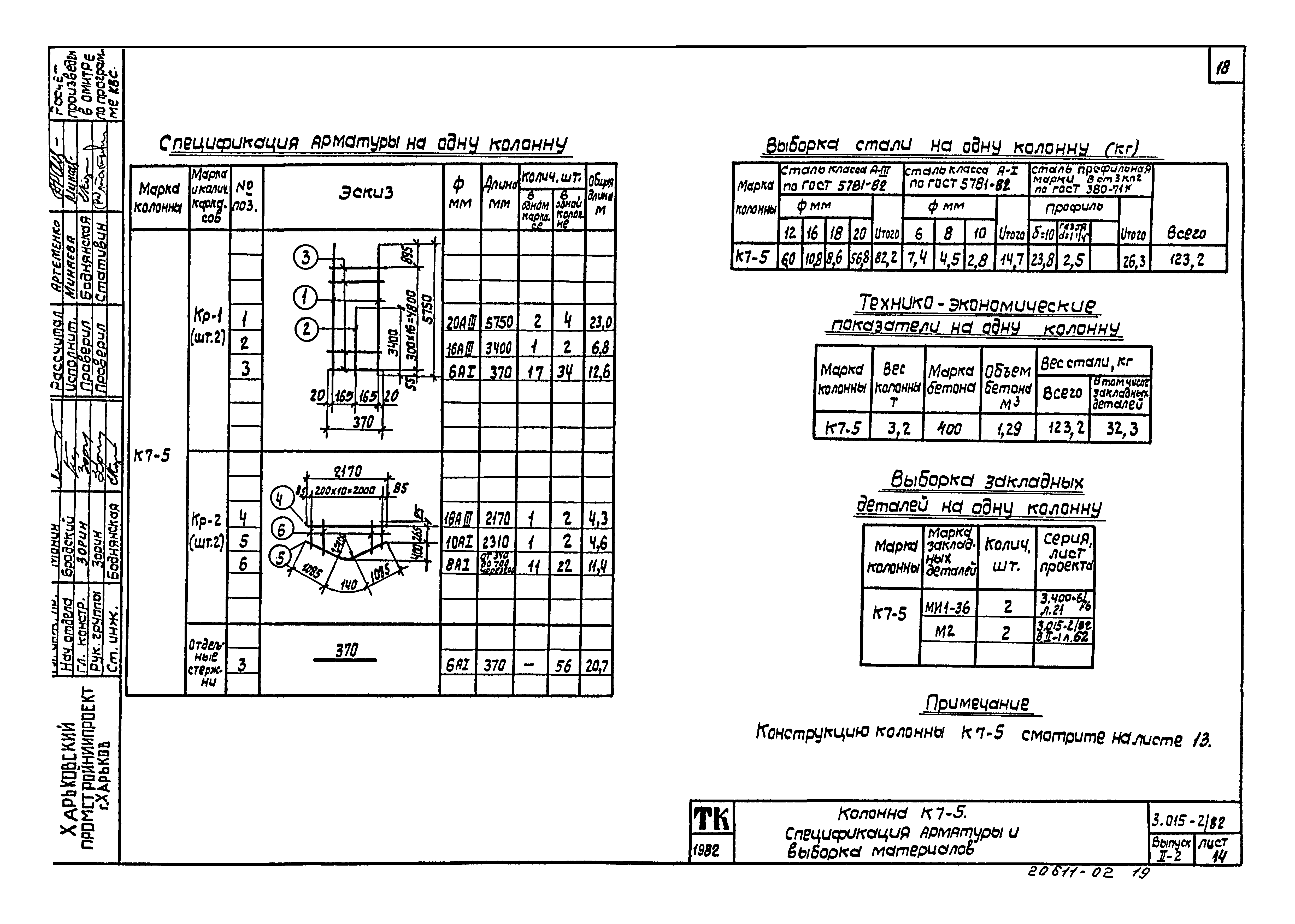 Серия 3.015-2/82