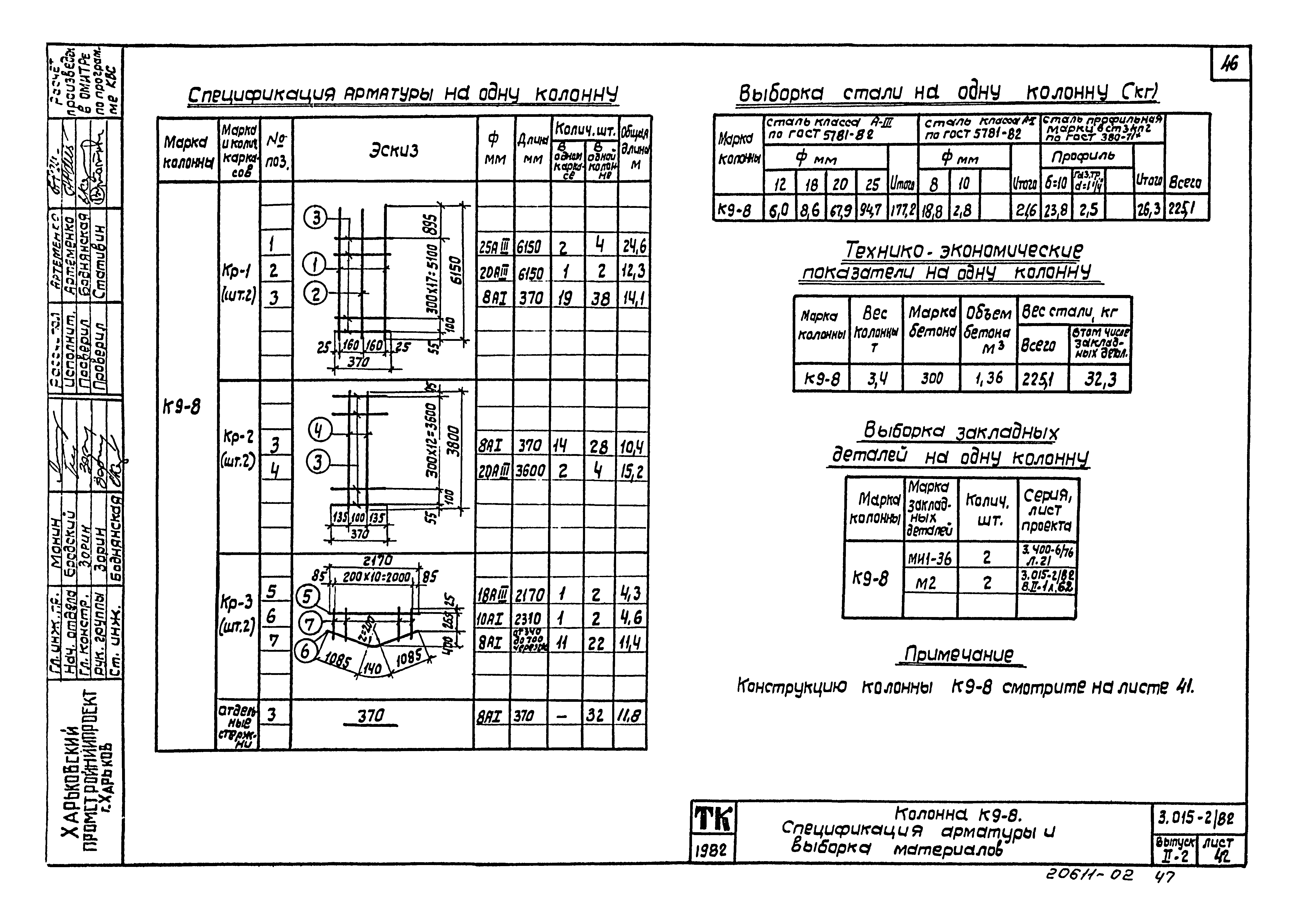 Серия 3.015-2/82