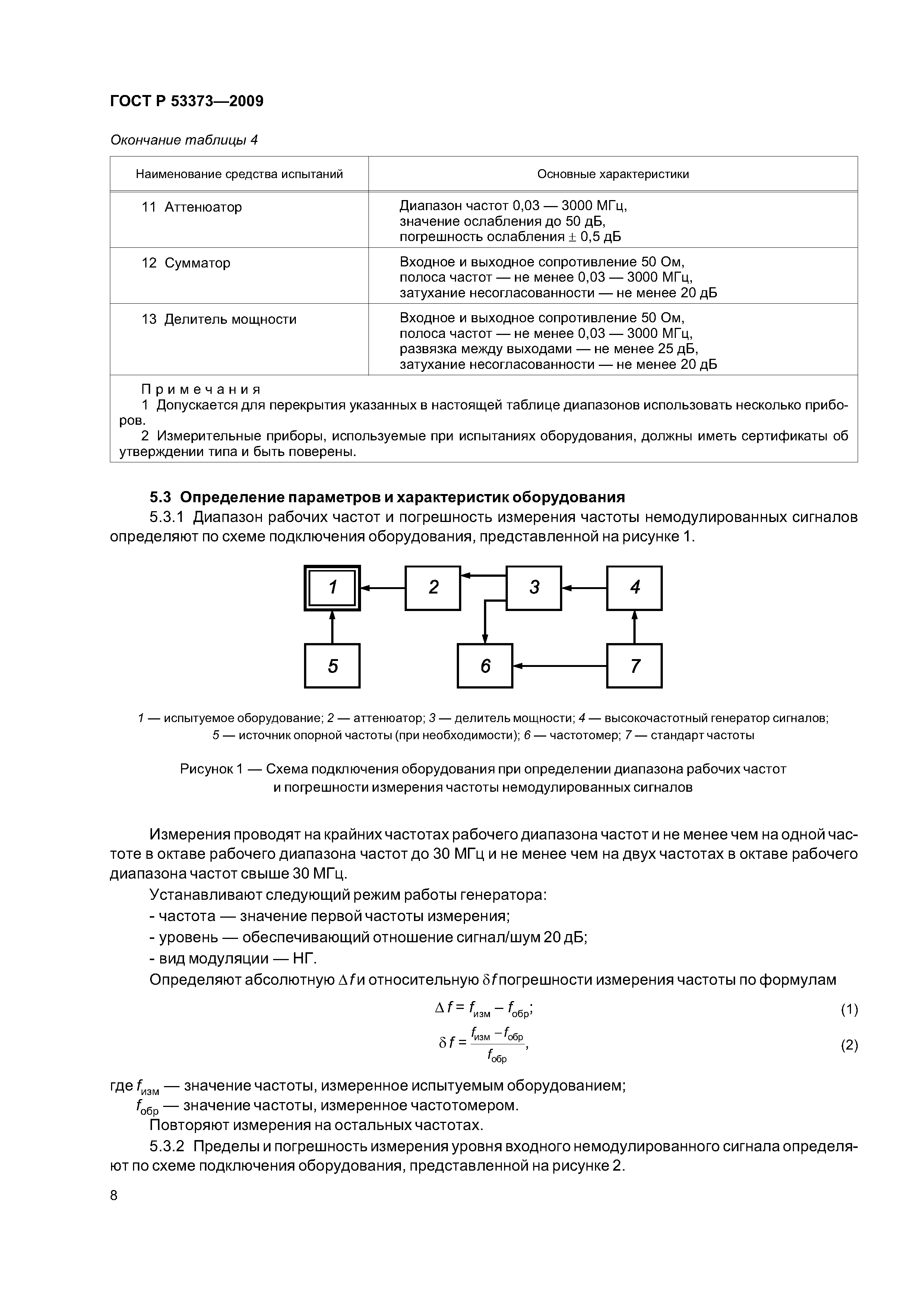 ГОСТ Р 53373-2009