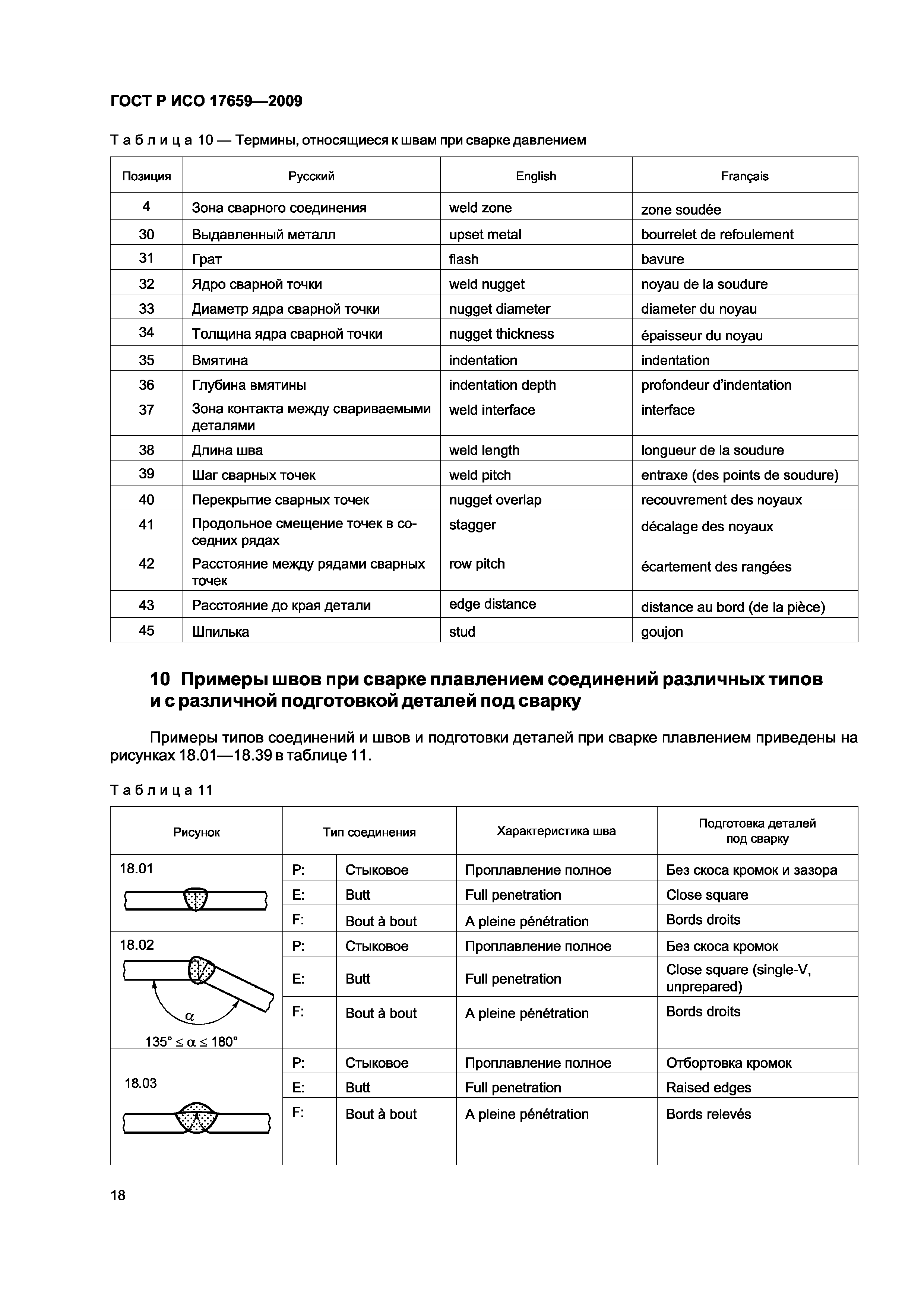 ГОСТ Р ИСО 17659-2009