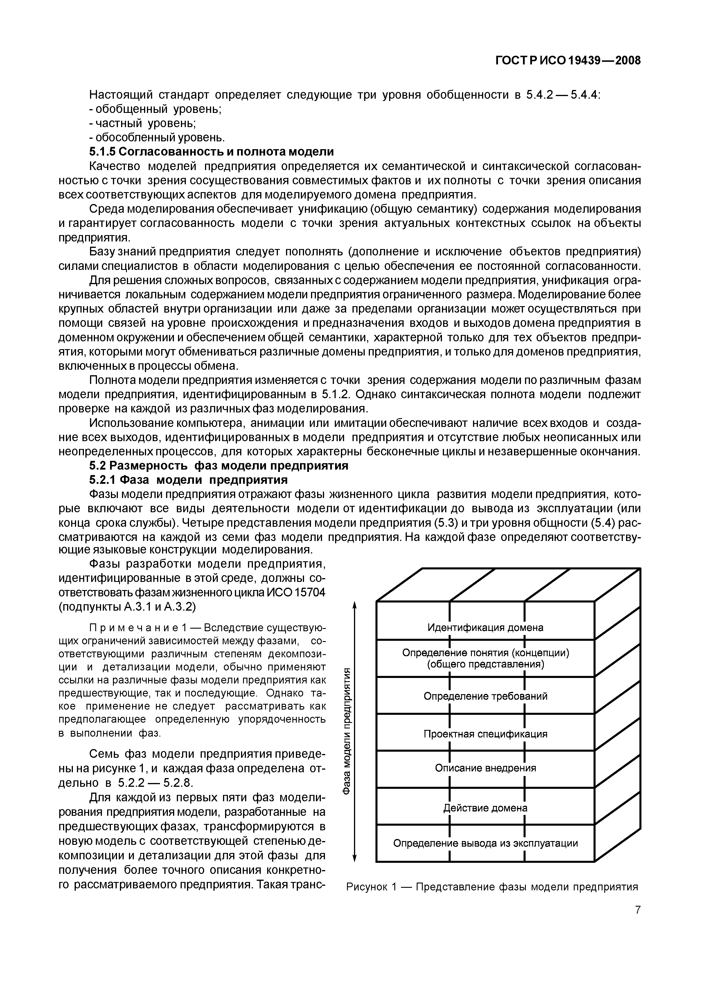 ГОСТ Р ИСО 19439-2008