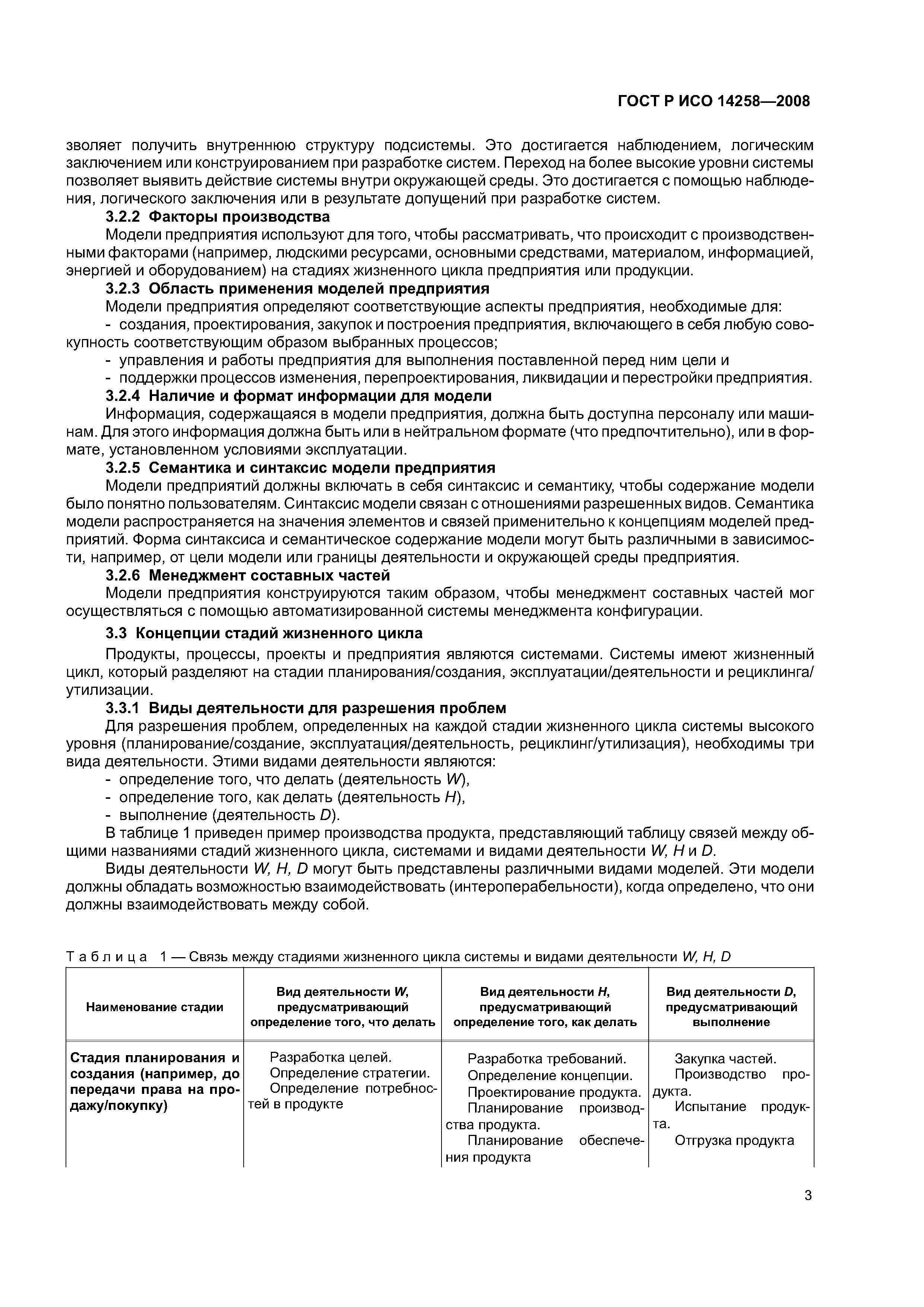 ГОСТ Р ИСО 14258-2008