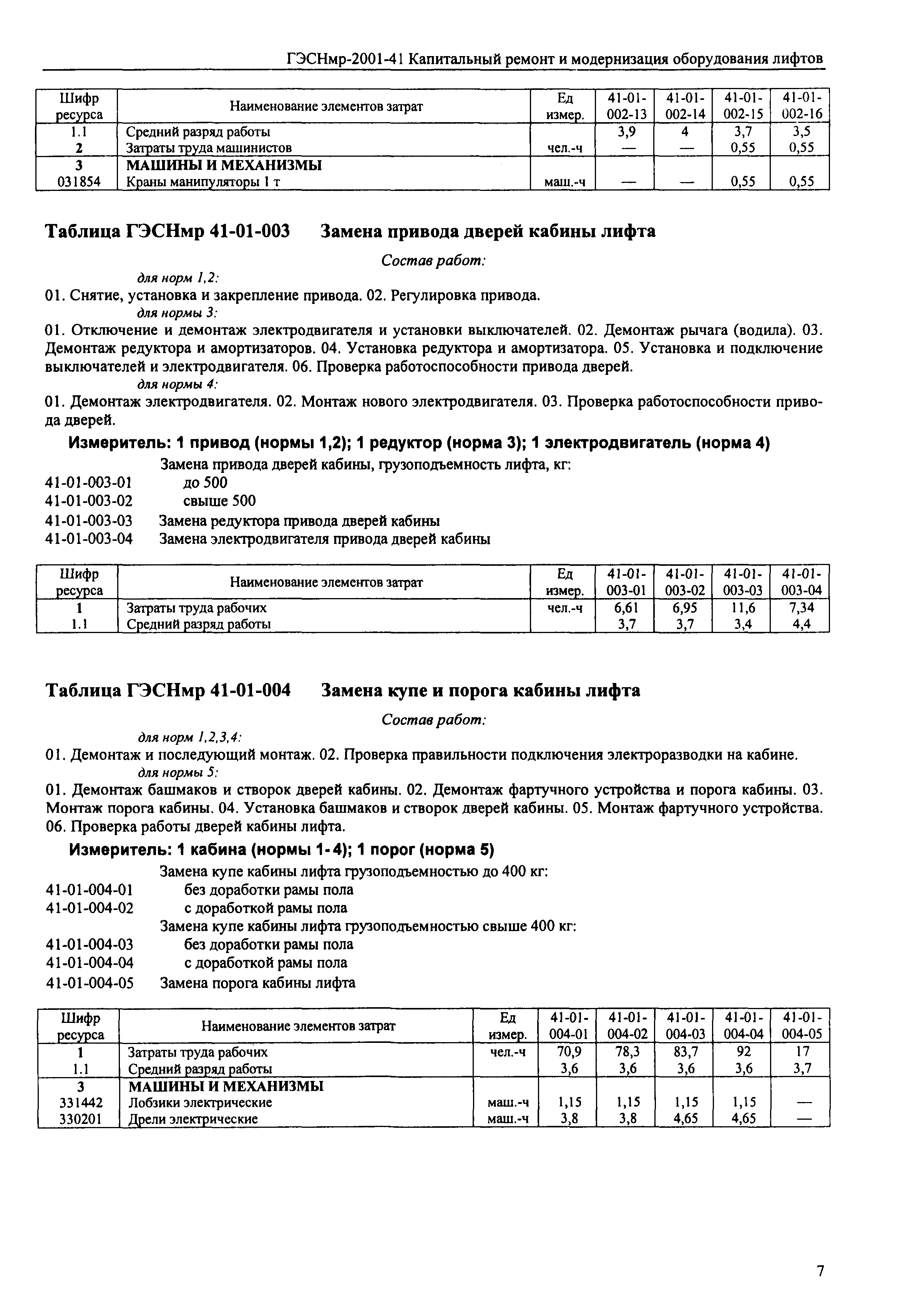 ГЭСНмр 2001-41