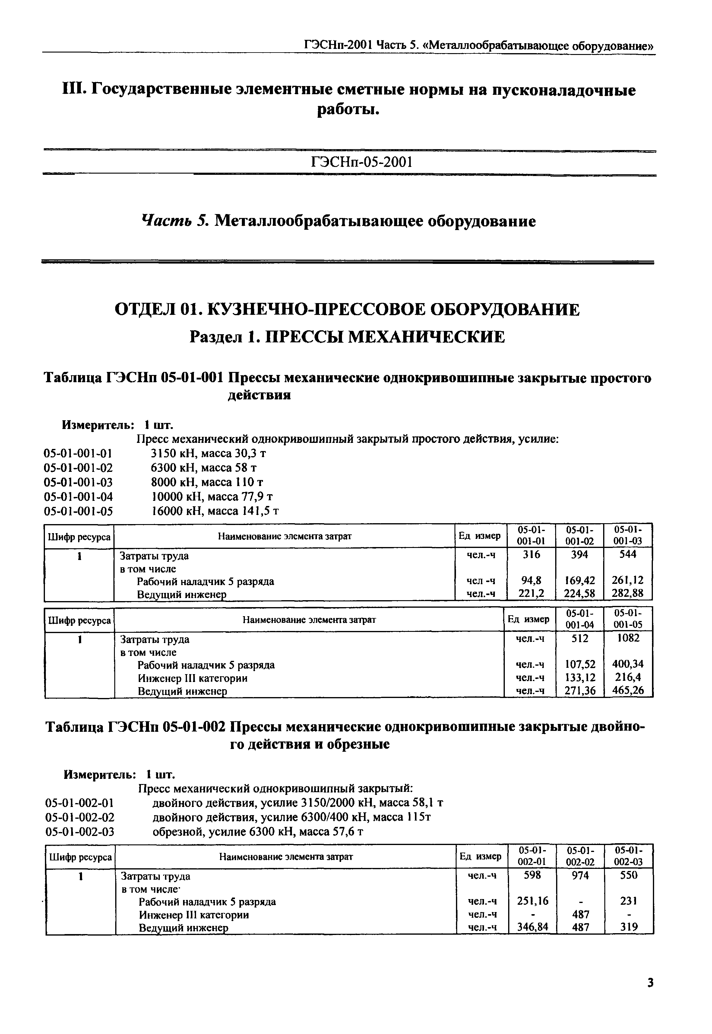 ГЭСНп 2001-05