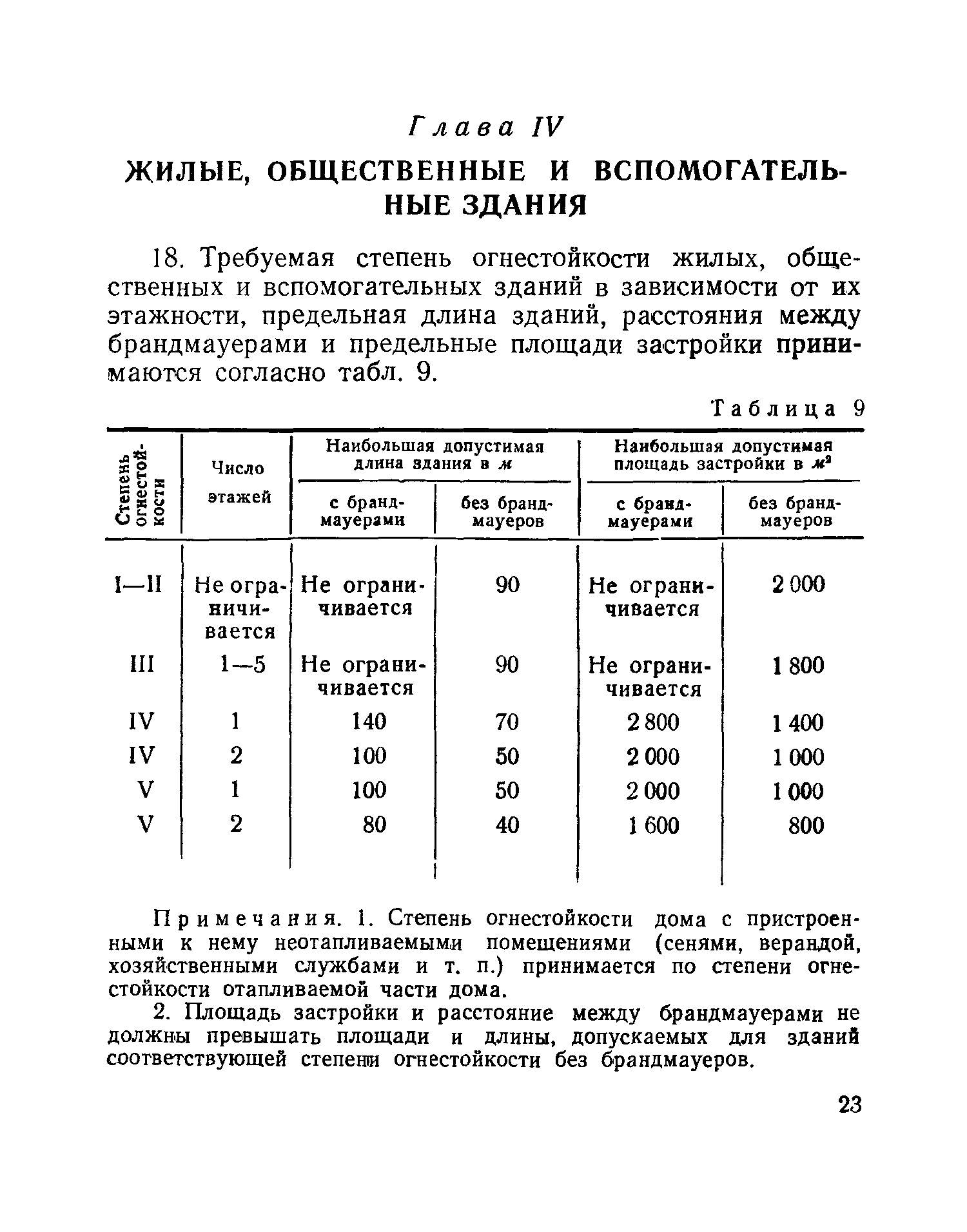 Н 102-54