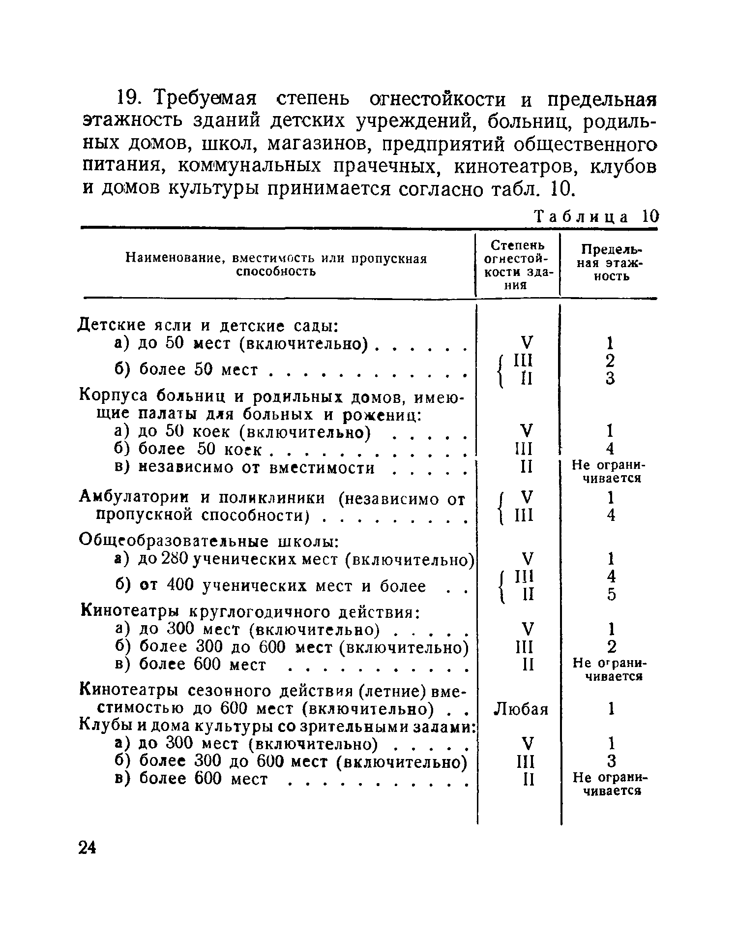 Н 102-54