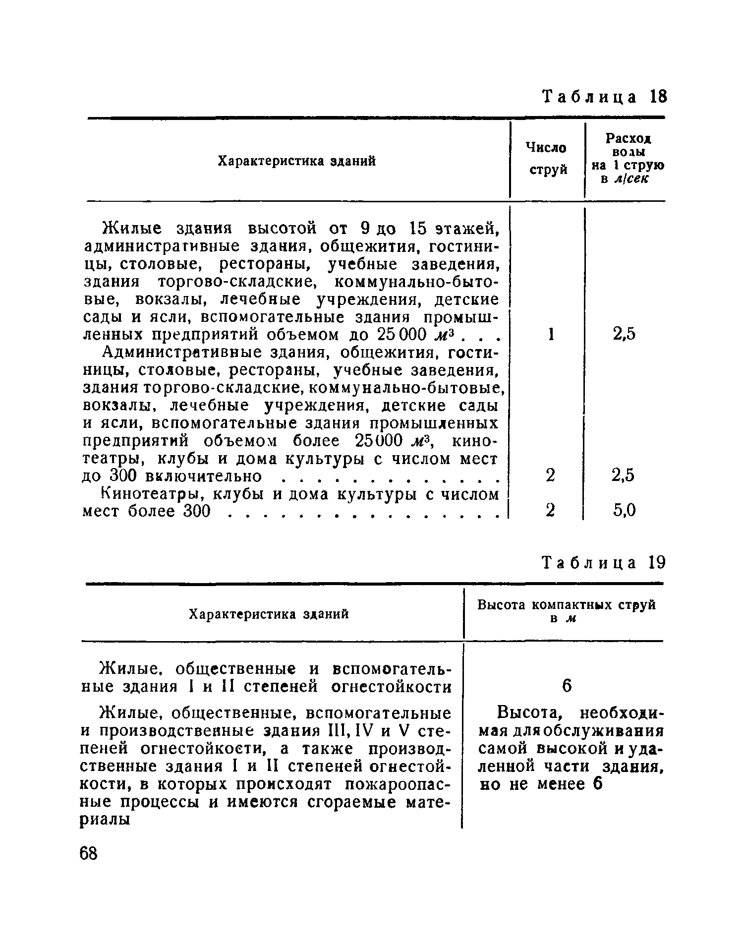 Н 102-54