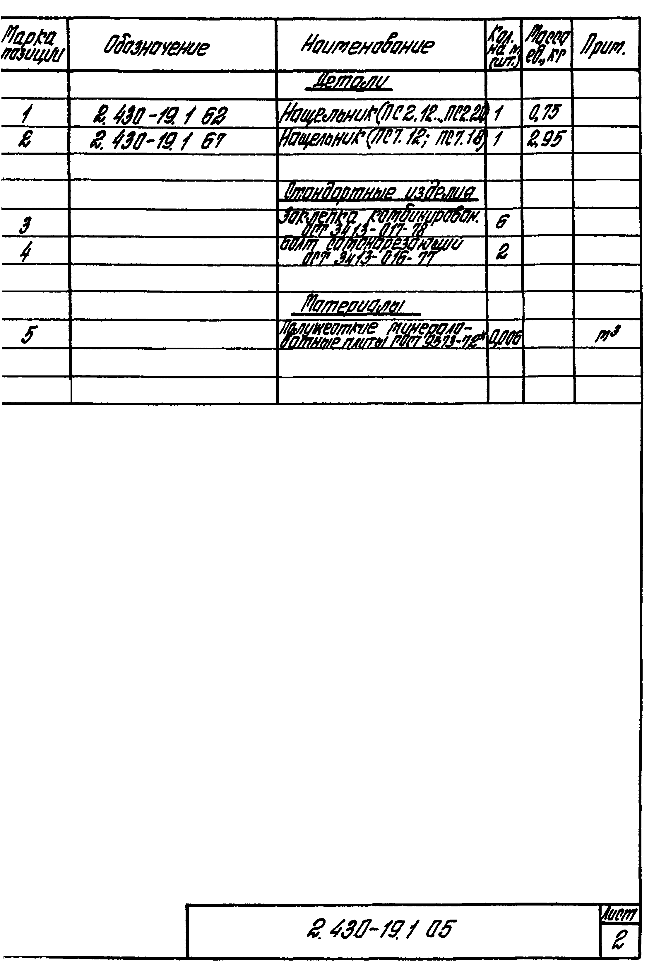 Серия 2.430-19