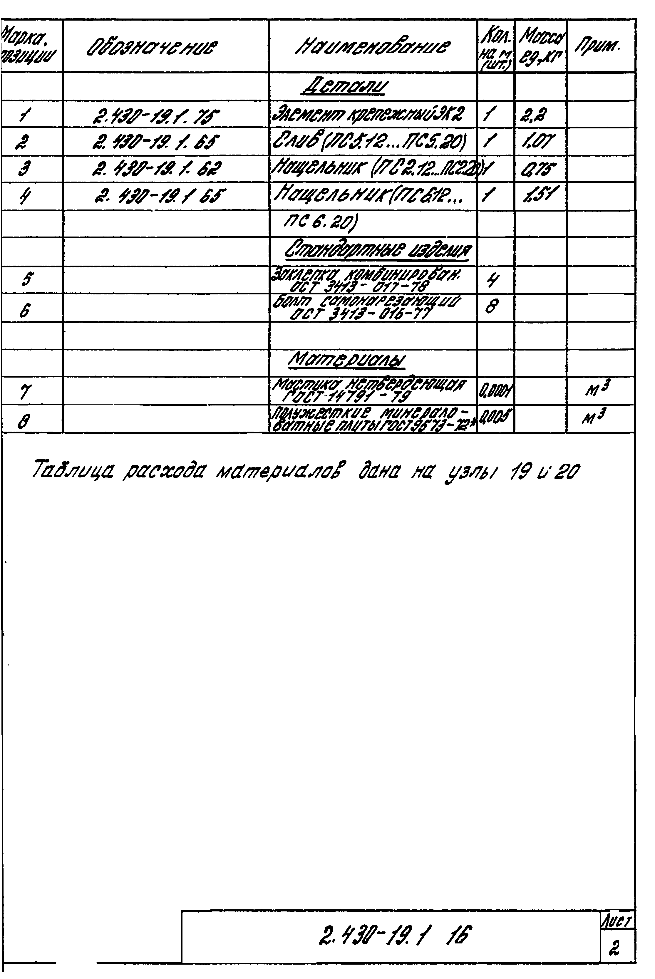 Серия 2.430-19