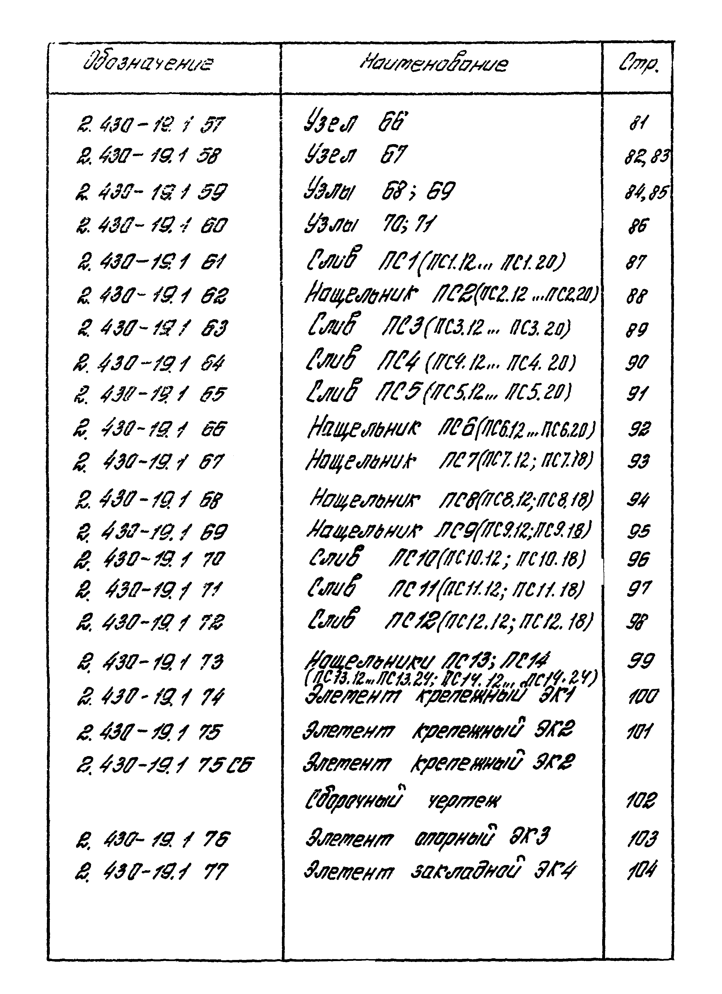 Серия 2.430-19