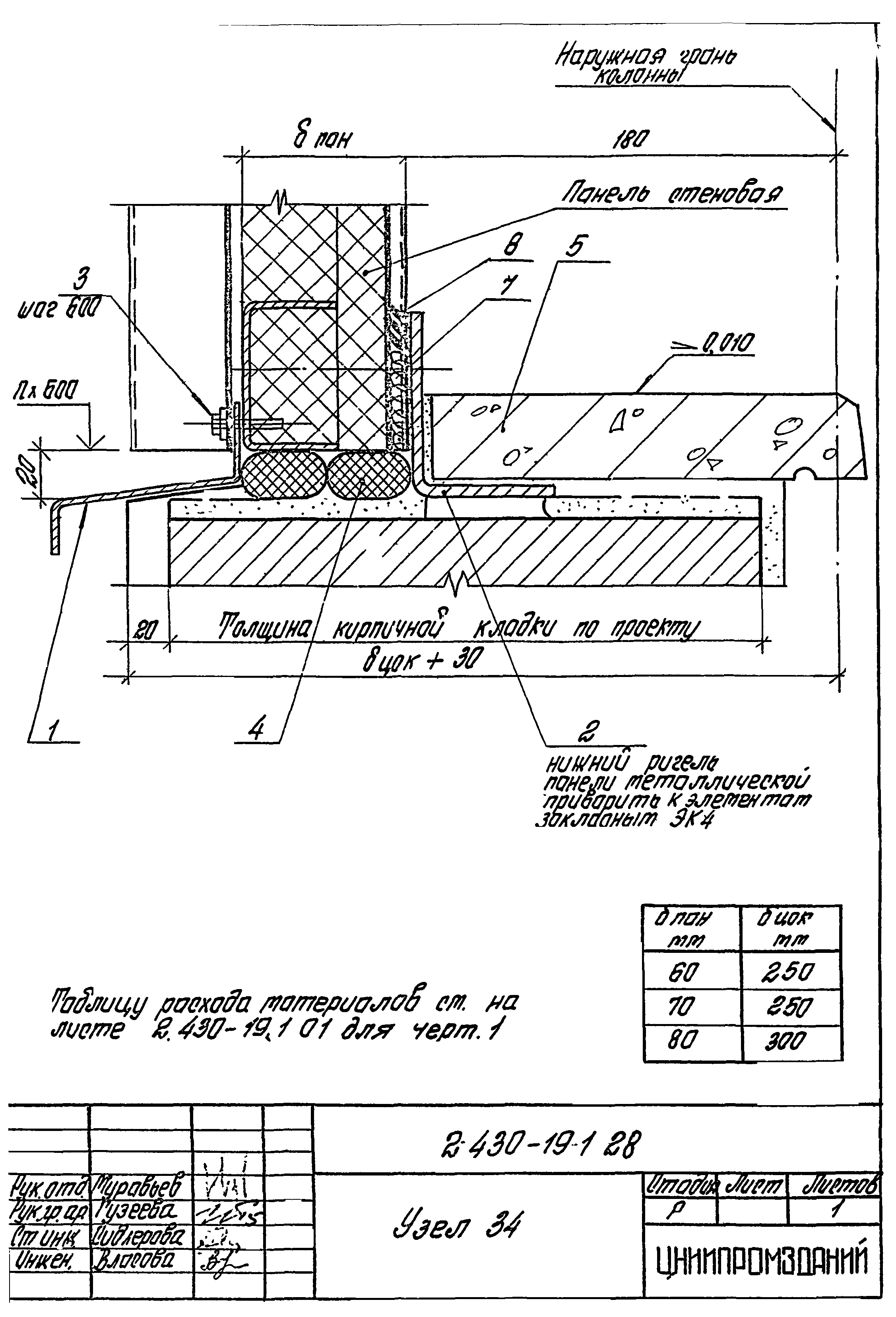 Серия 2.430-19