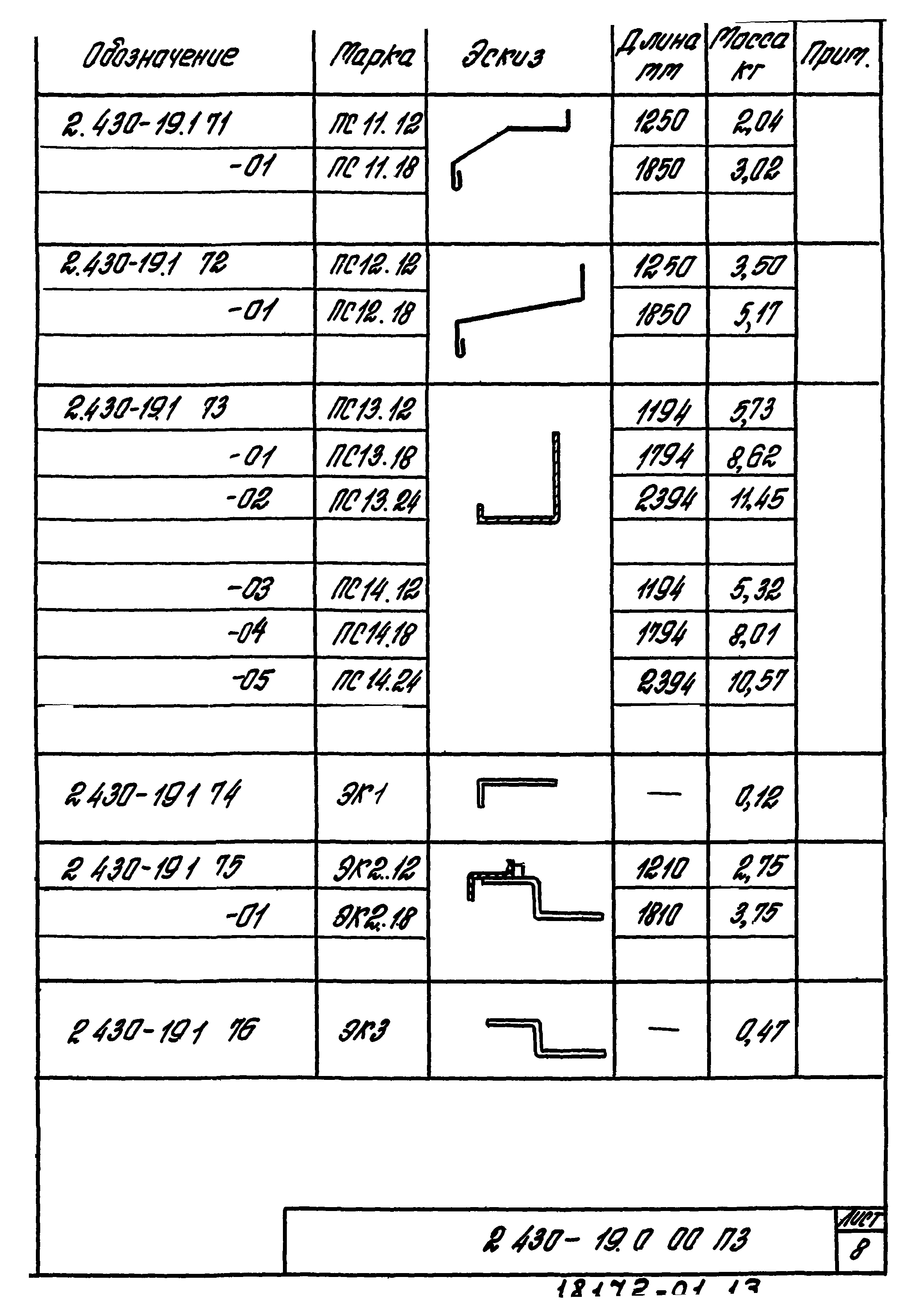 Серия 2.430-19